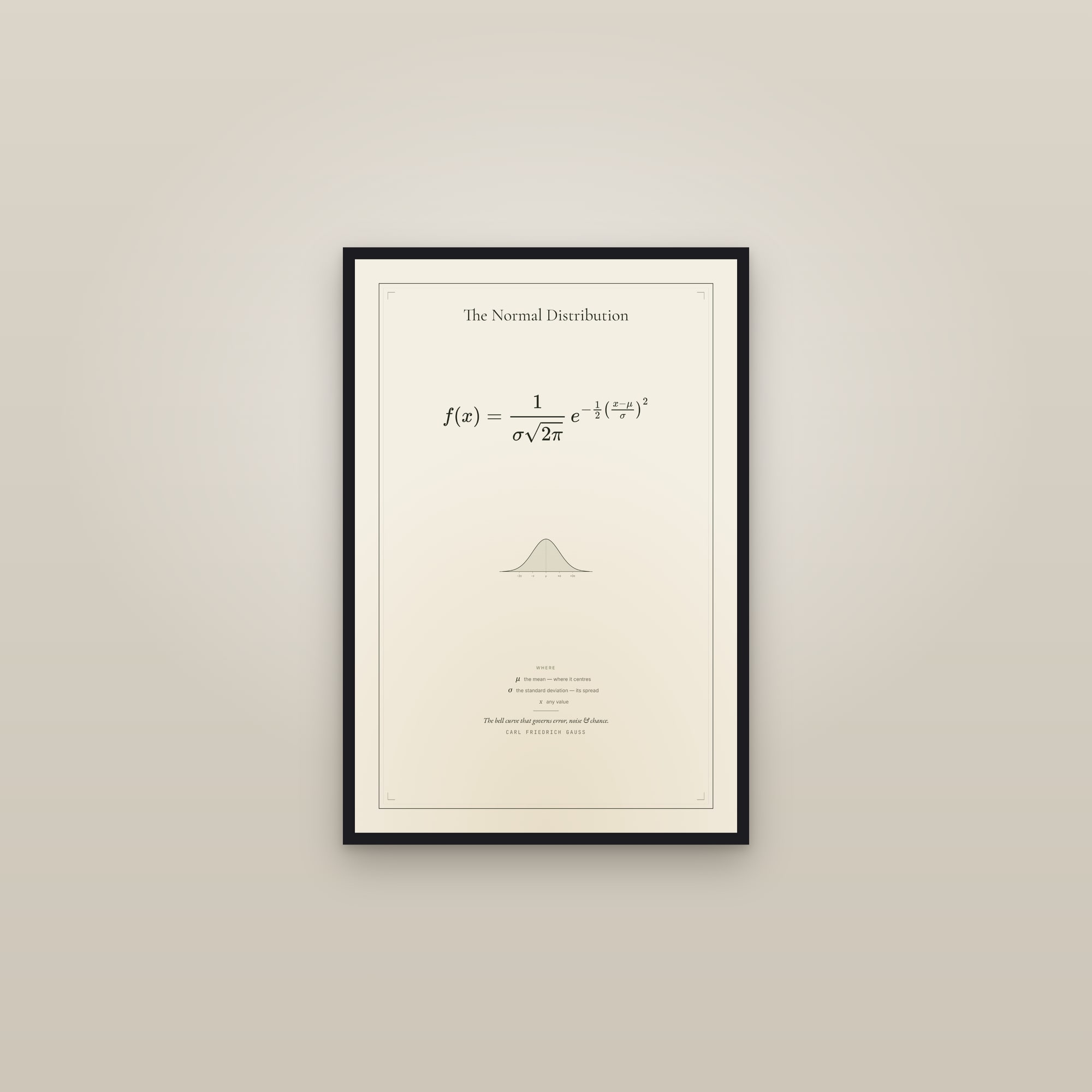 The Normal Distribution — framed in a gallery setting