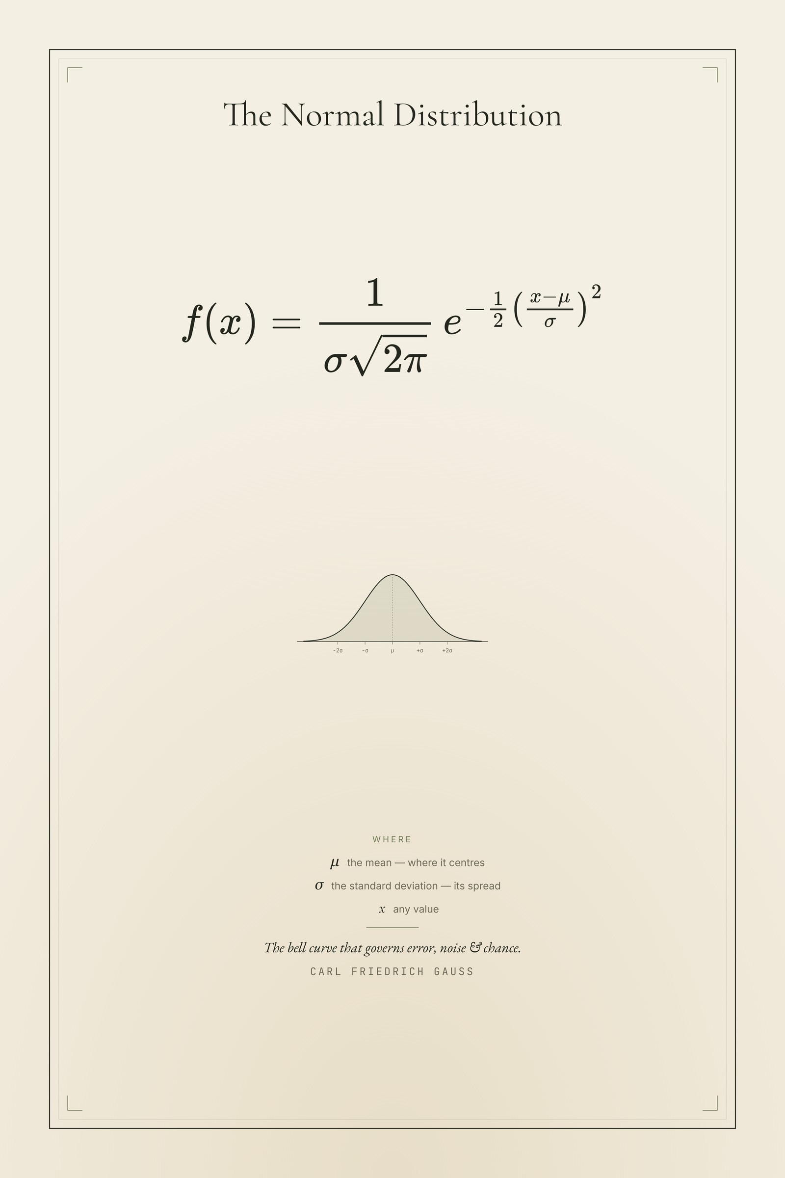 The Normal Distribution