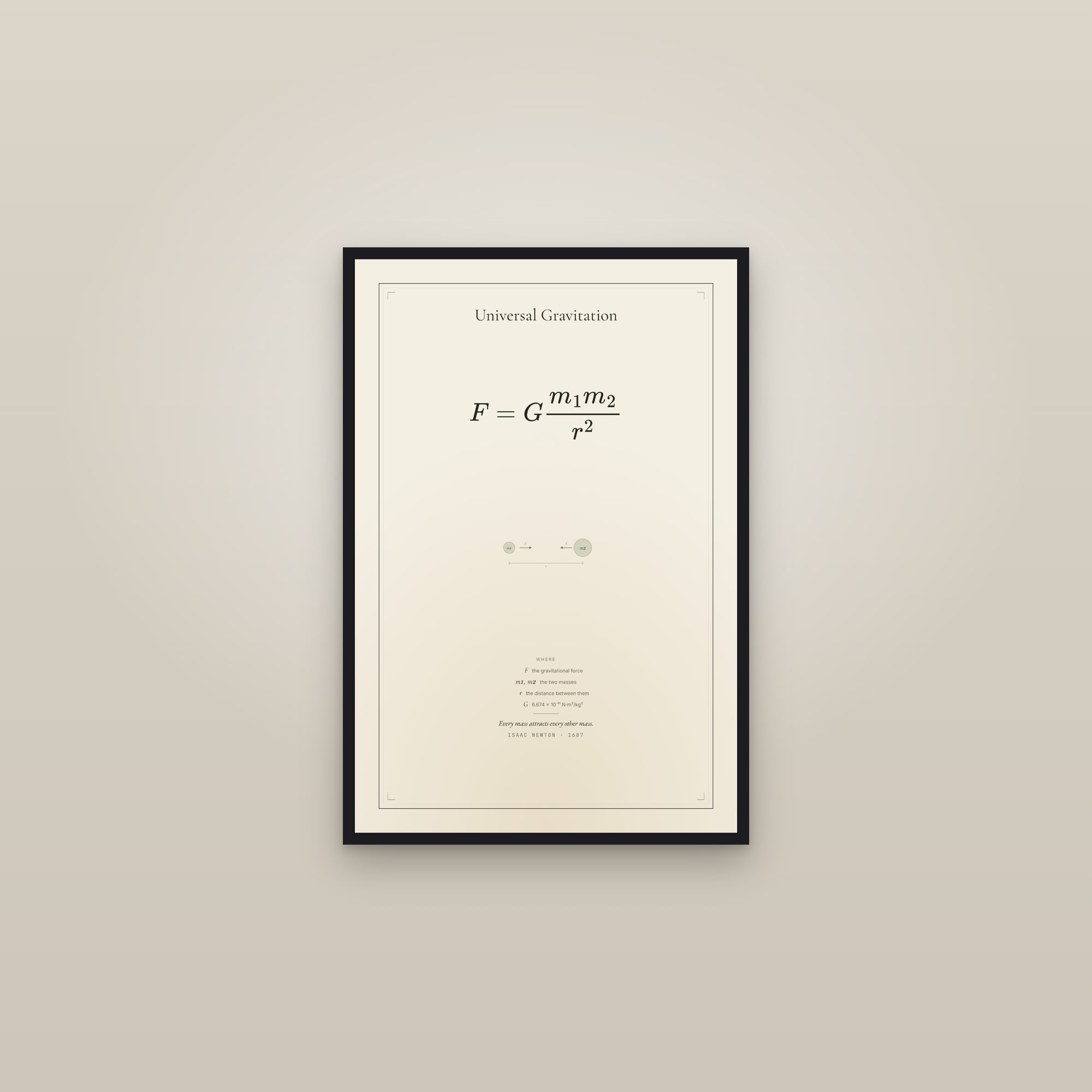 Universal Gravitation — framed in a gallery setting