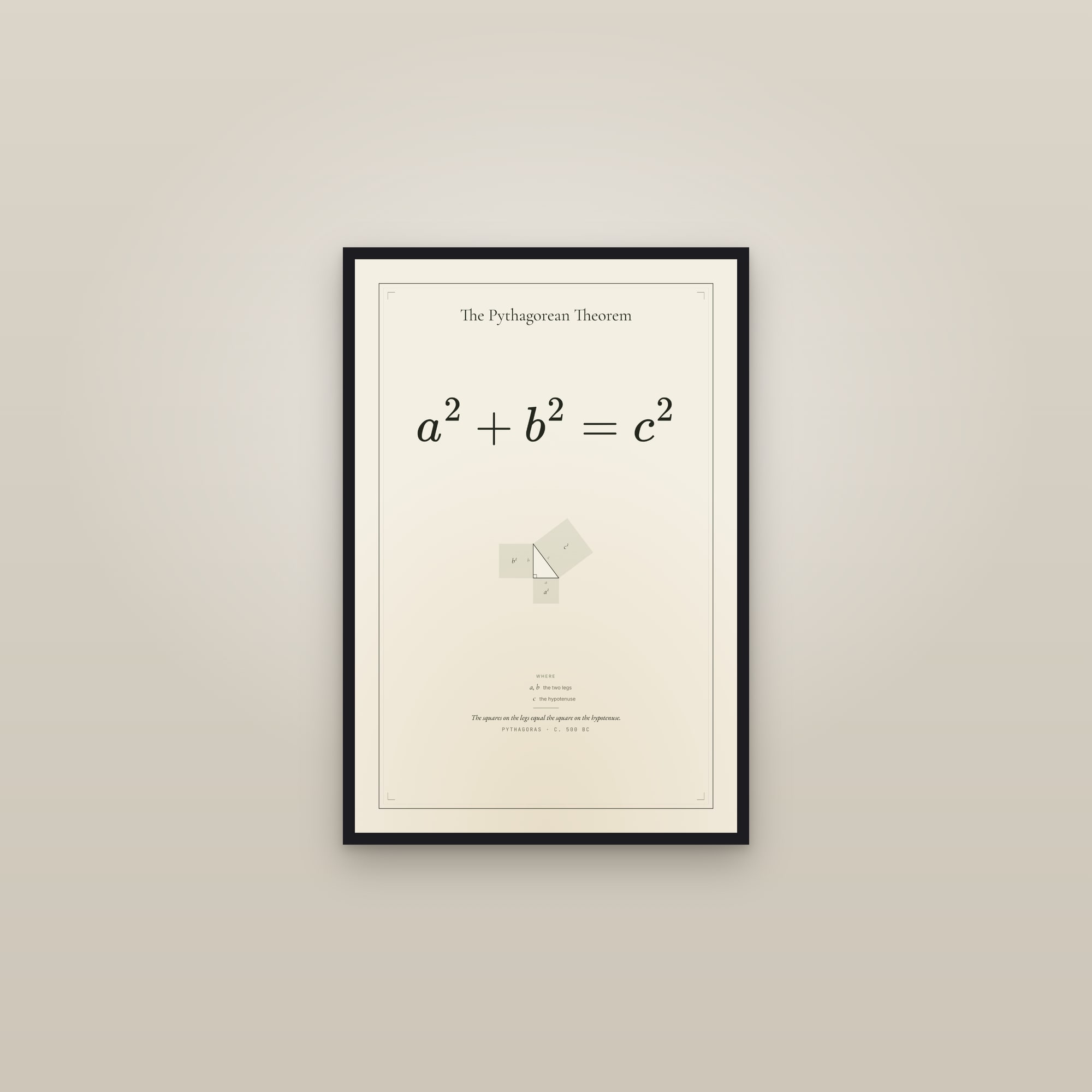 The Pythagorean Theorem — framed in a gallery setting