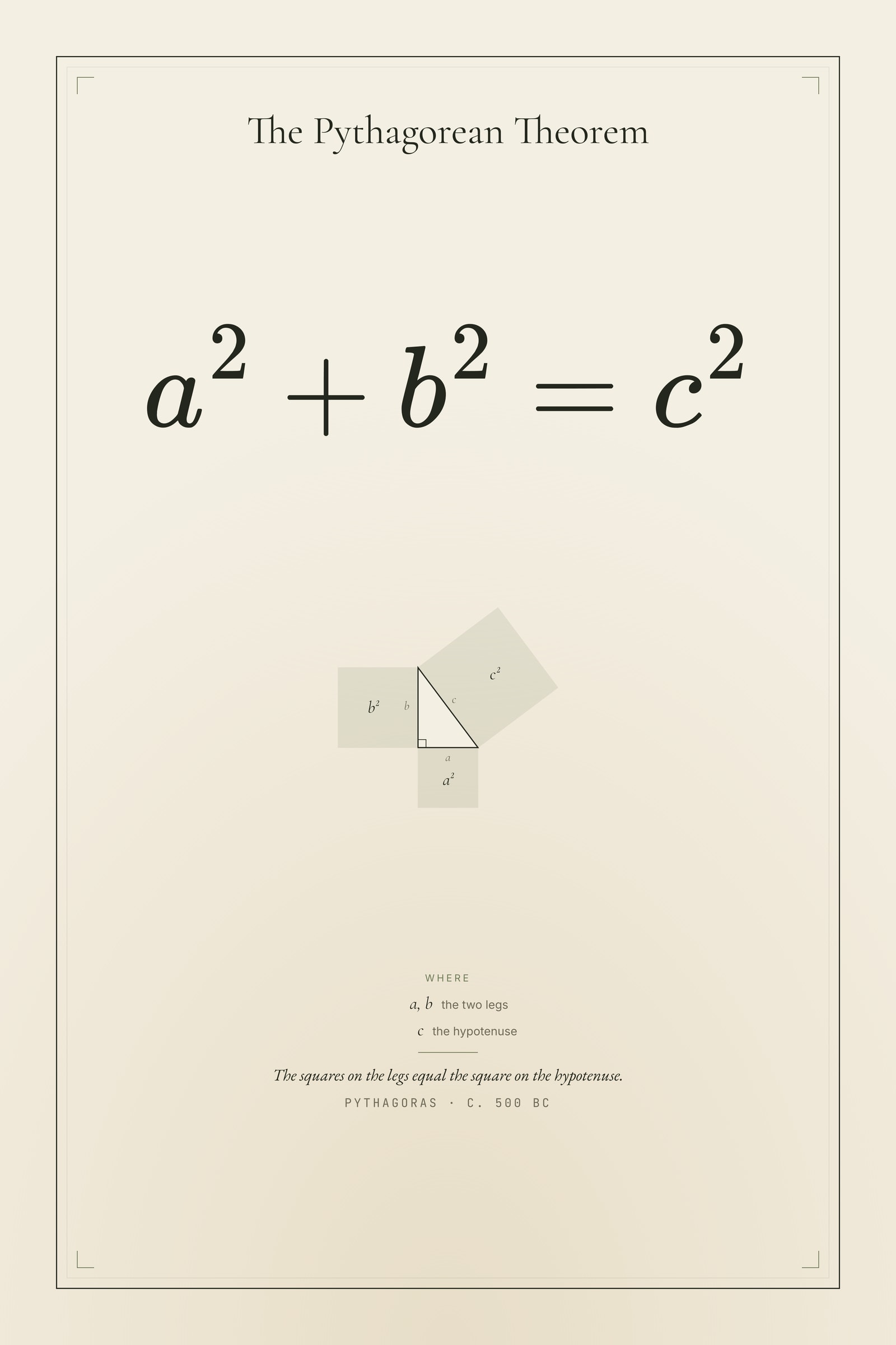 The Pythagorean Theorem