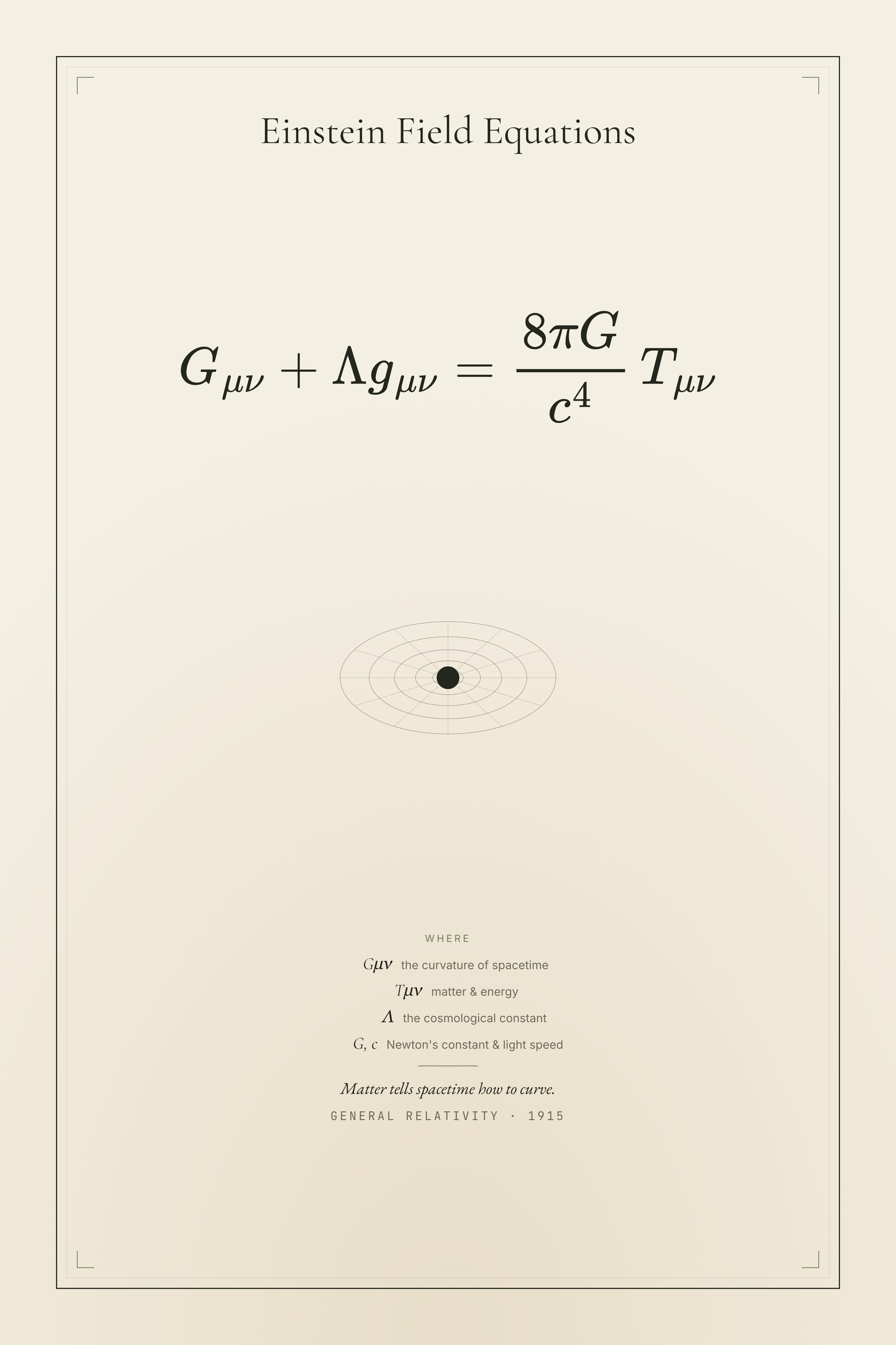 Einstein Field Equations