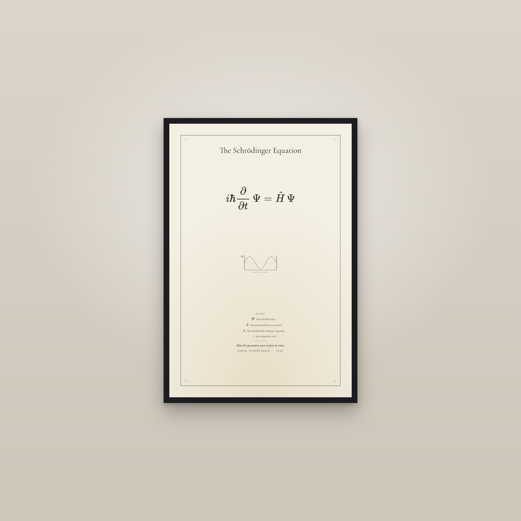 The Schrödinger Equation — framed in a gallery setting