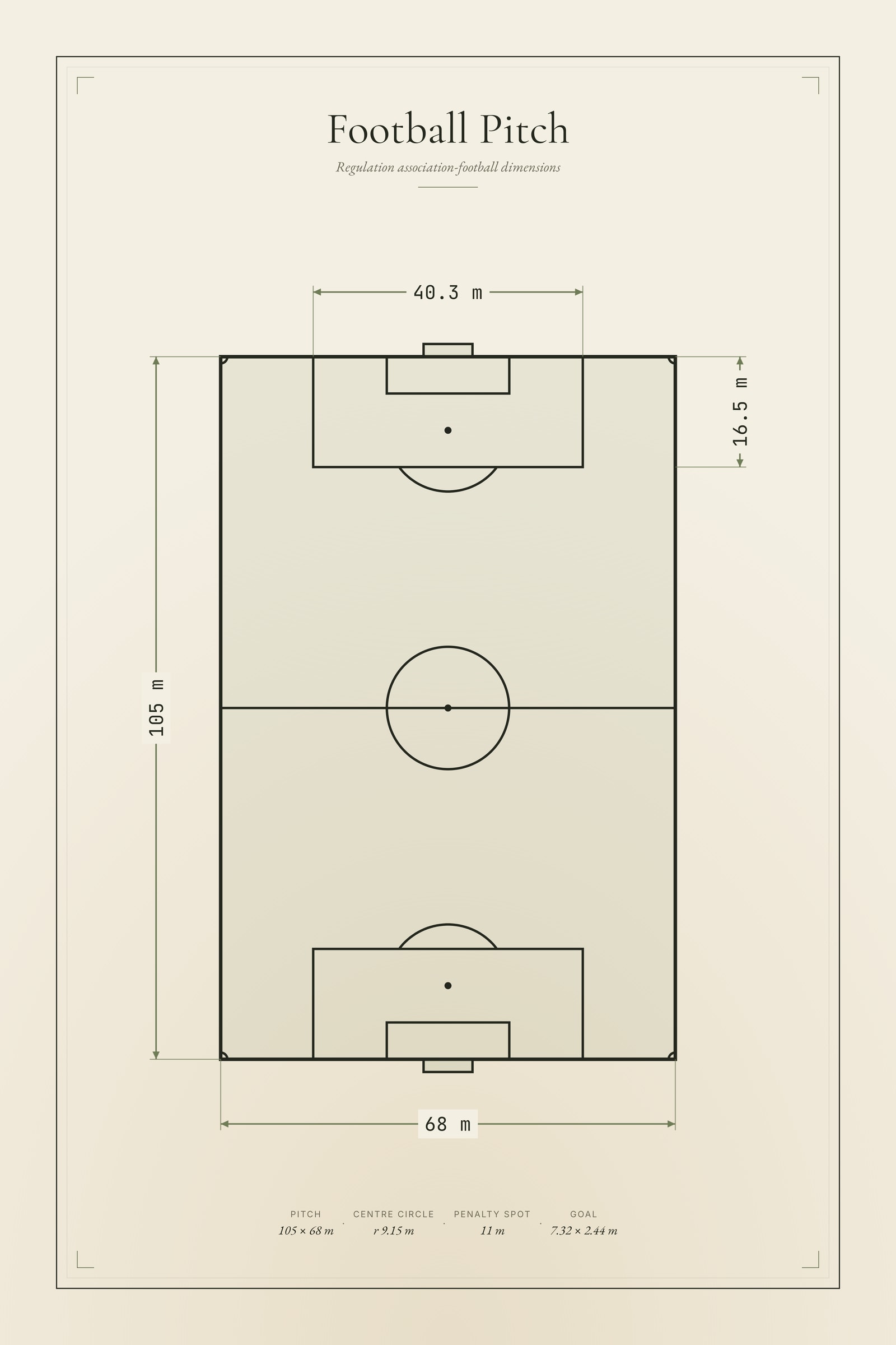 Football Pitch — Field Diagram