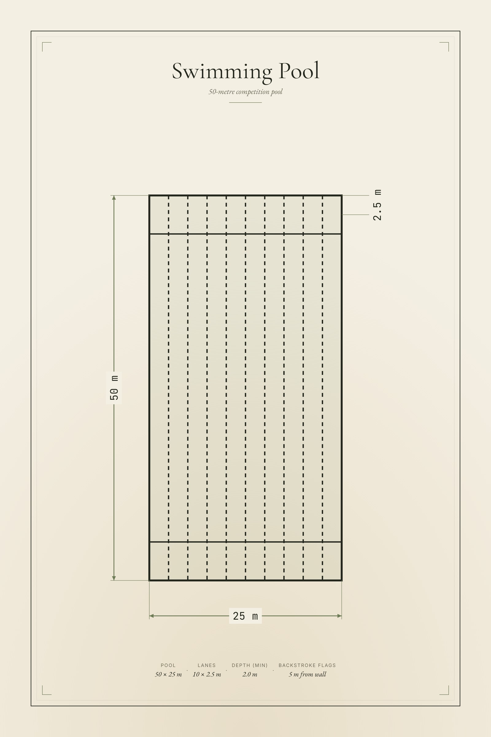 Swimming Pool — 50 m Diagram