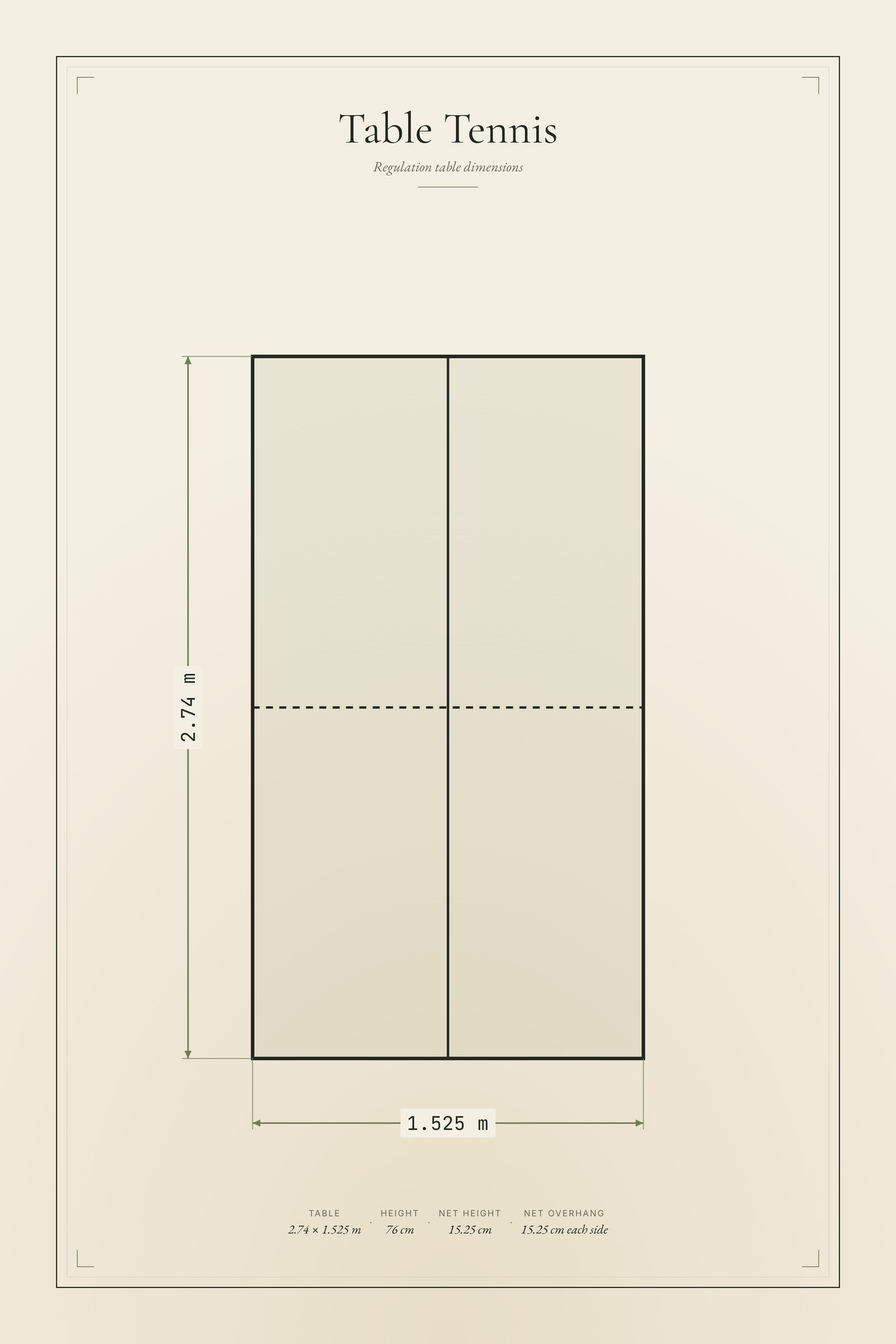 Table Tennis — Table Diagram
