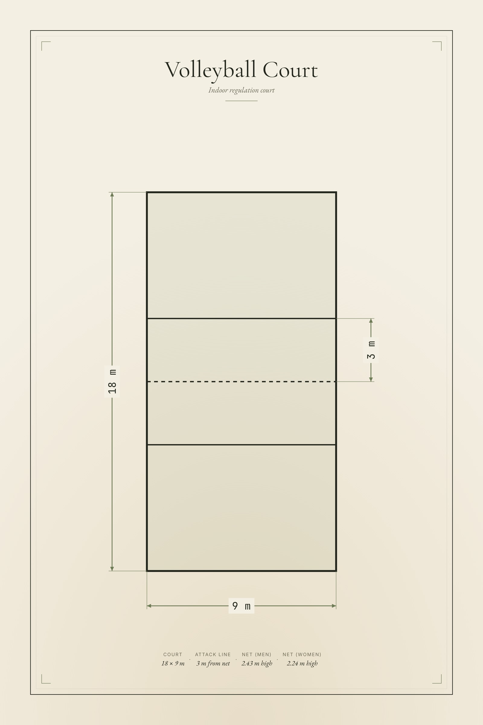 Volleyball Court — Diagram