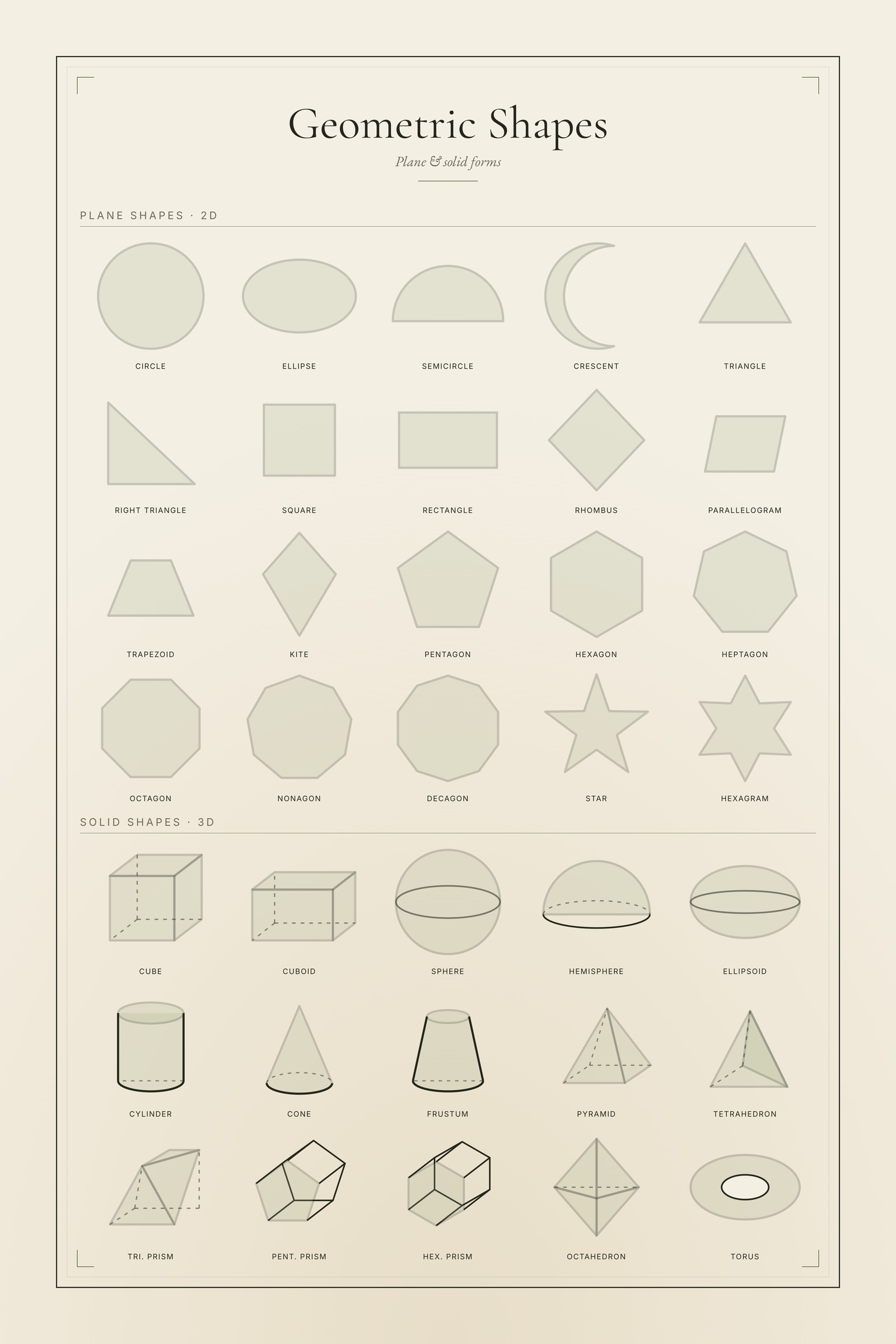 Geometric Shapes