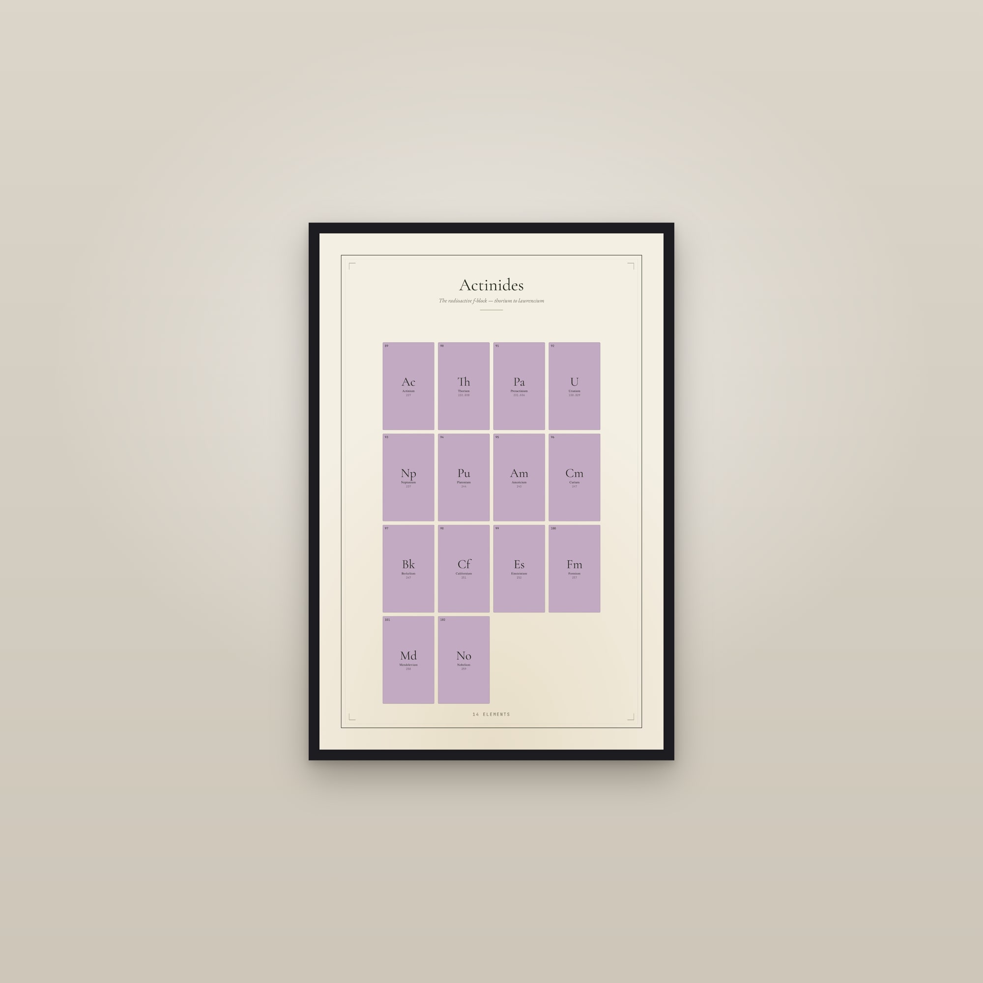Actinides — Element Family — framed in a gallery setting