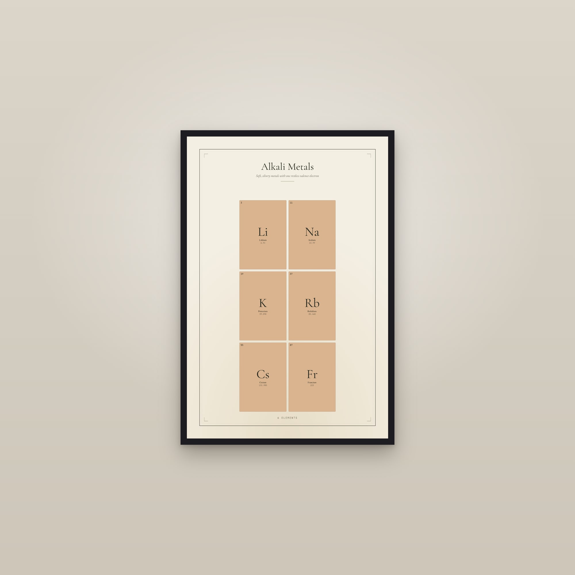 Alkali Metals — Element Family — framed in a gallery setting
