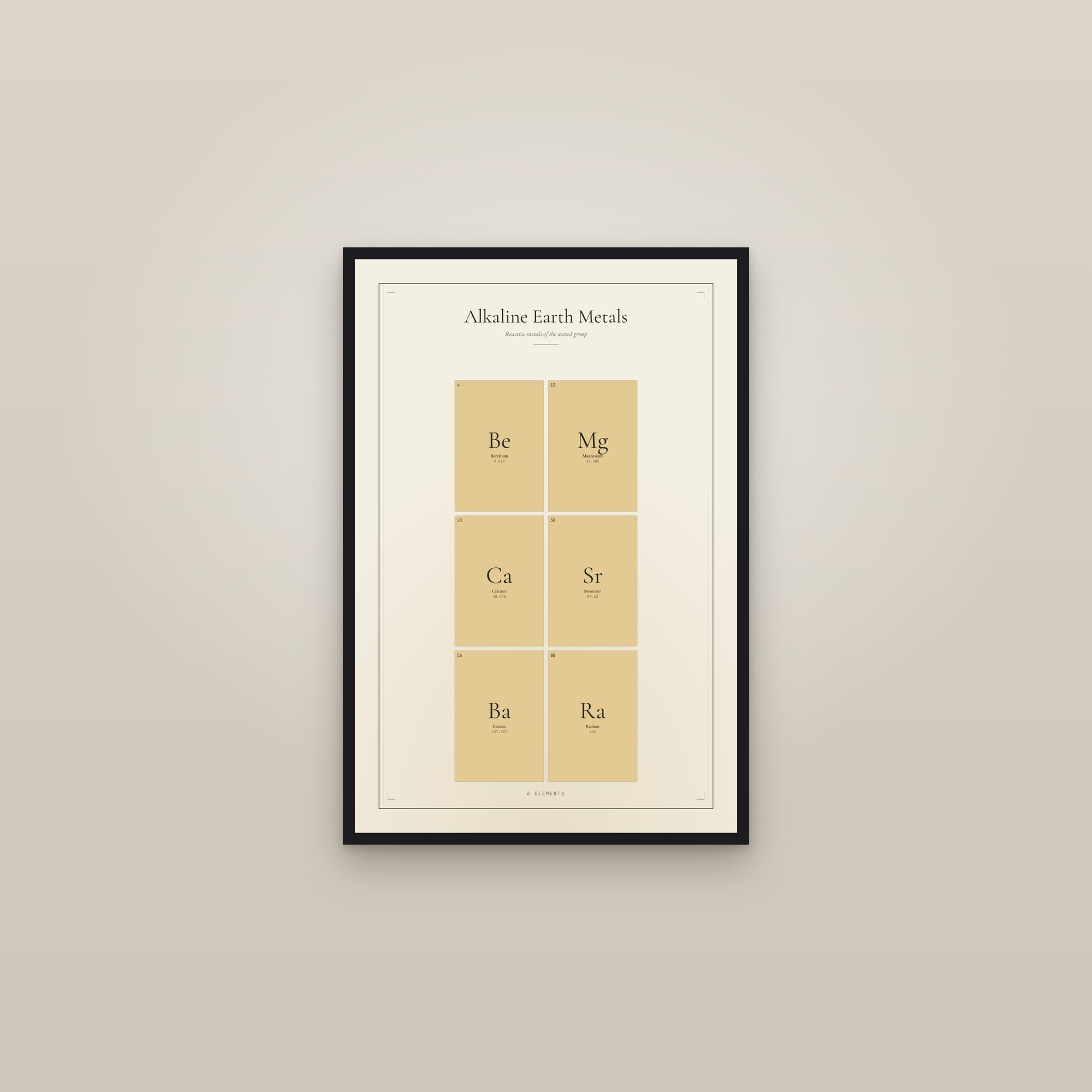Alkaline Earth Metals — Element Family — framed in a gallery setting