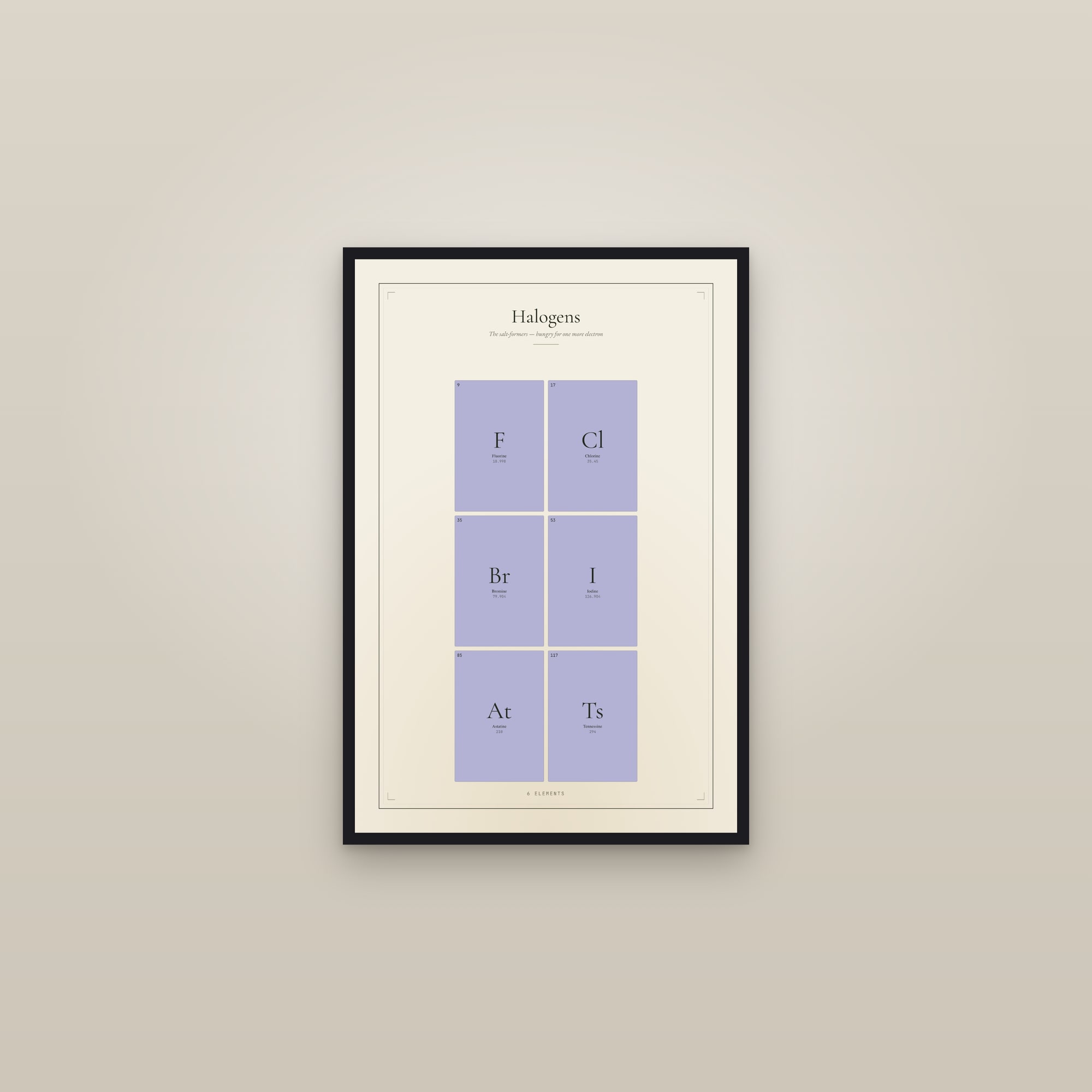 Halogens — Element Family — framed in a gallery setting