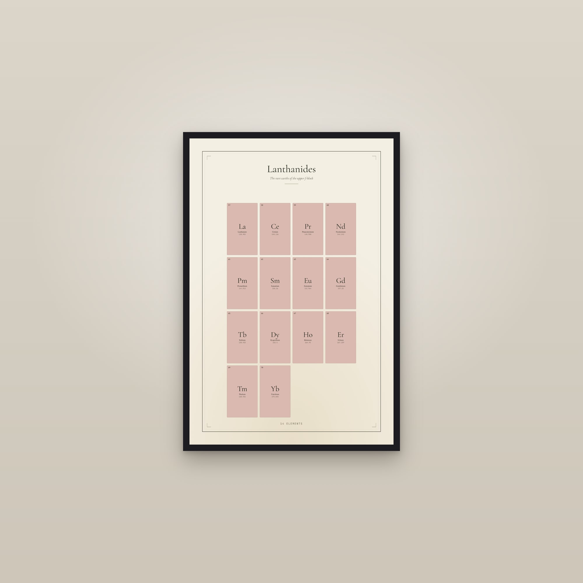 Lanthanides — Element Family — framed in a gallery setting