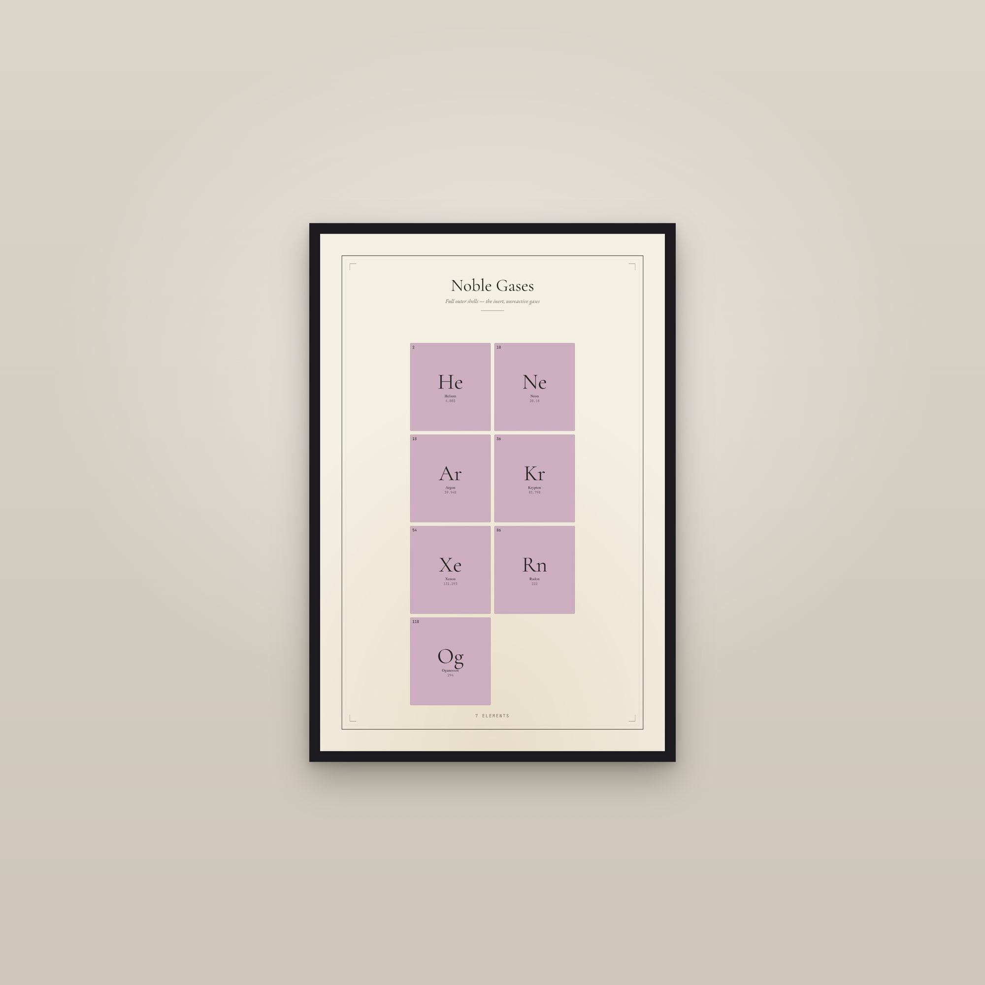 Noble Gases — Element Family — framed in a gallery setting
