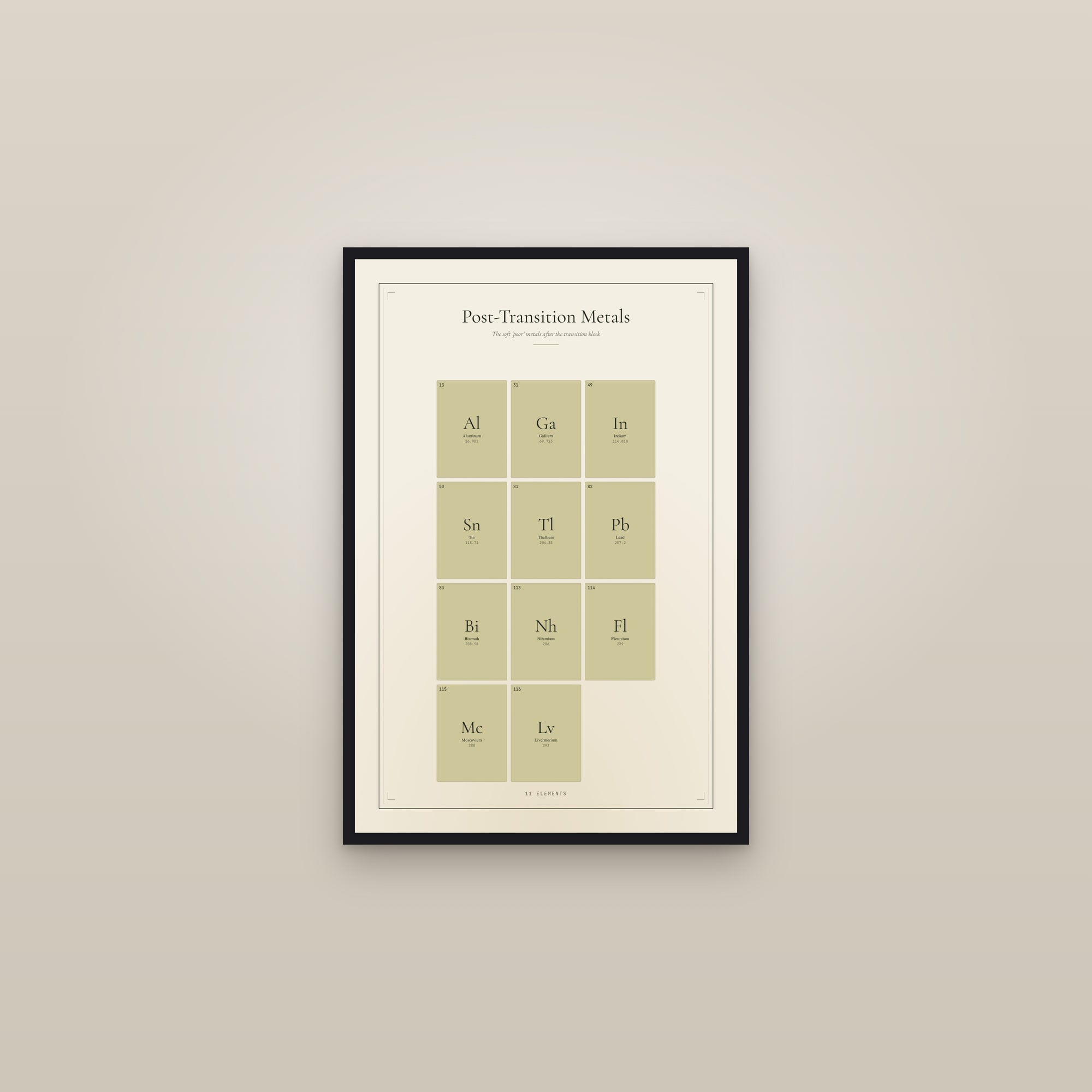 Post-Transition Metals — Element Family — framed in a gallery setting