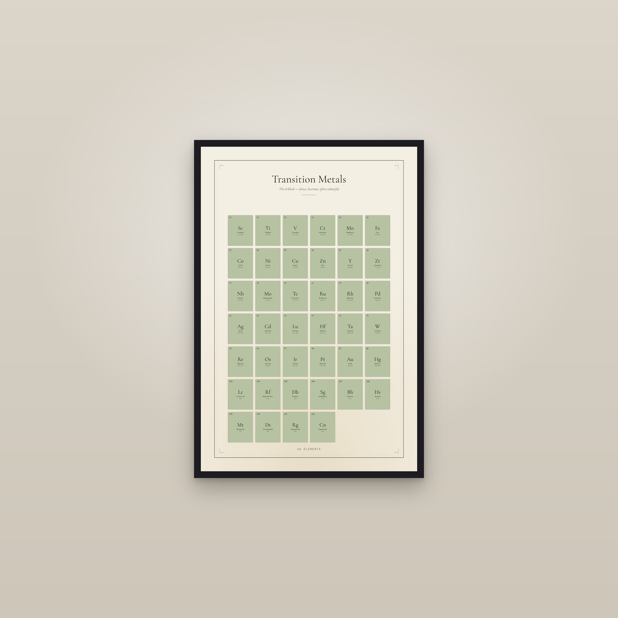 Transition Metals — Element Family — framed in a gallery setting