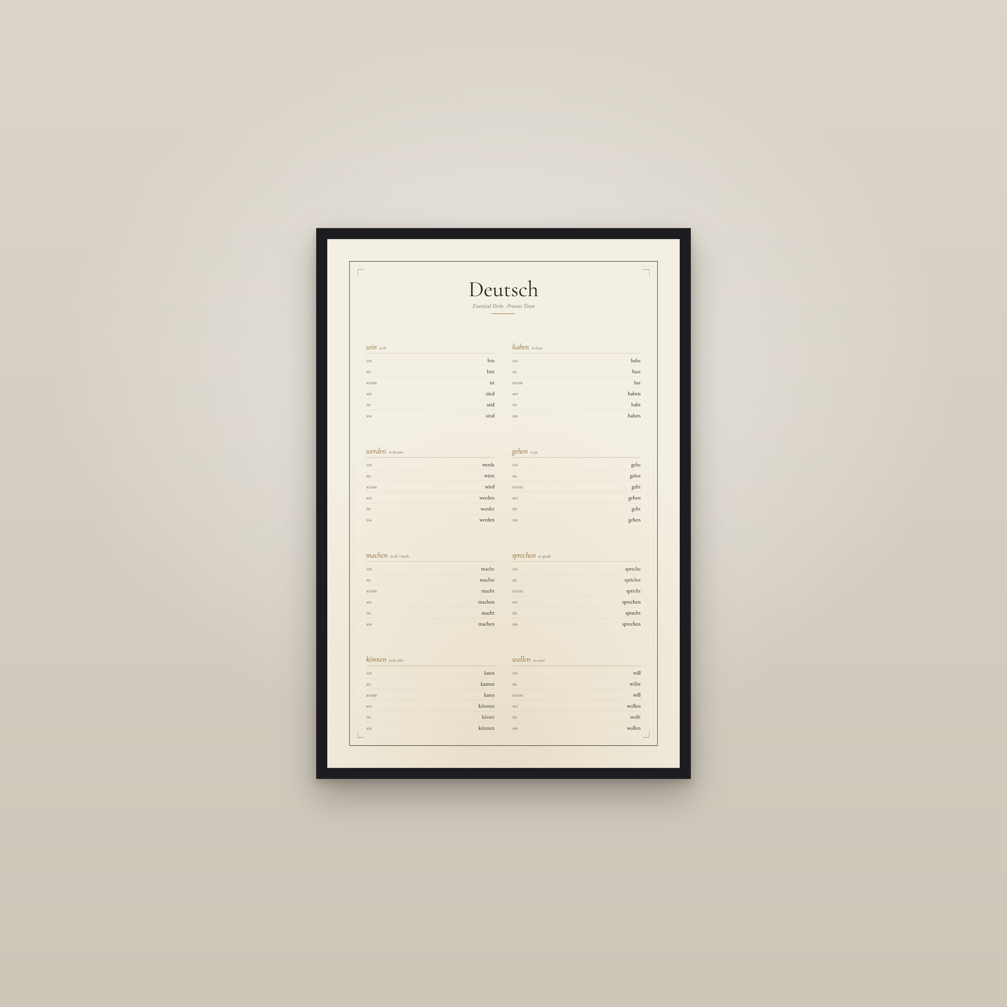 German Verbs — Conjugation Print — framed in a gallery setting