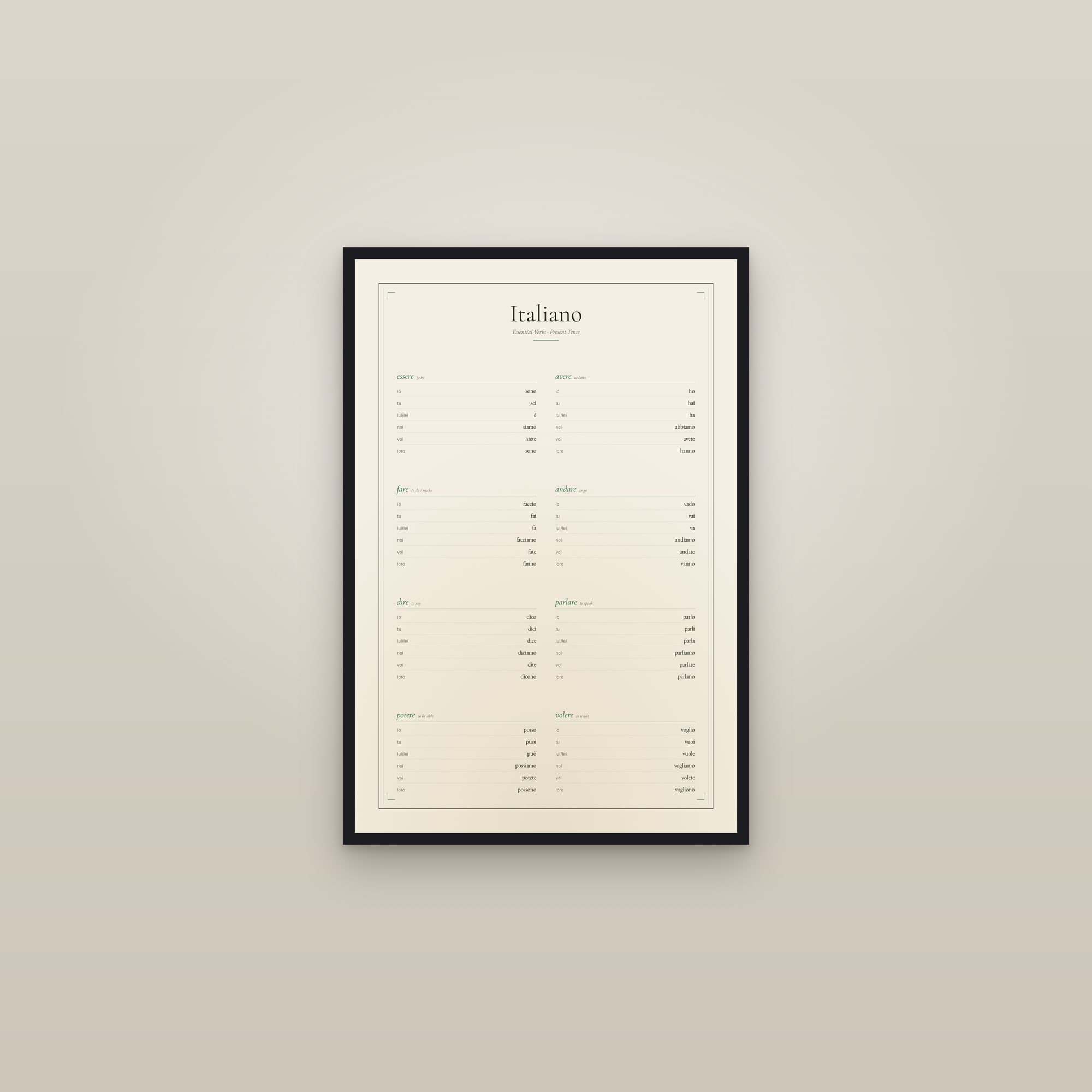 Italian Verbs — Conjugation Print — framed in a gallery setting