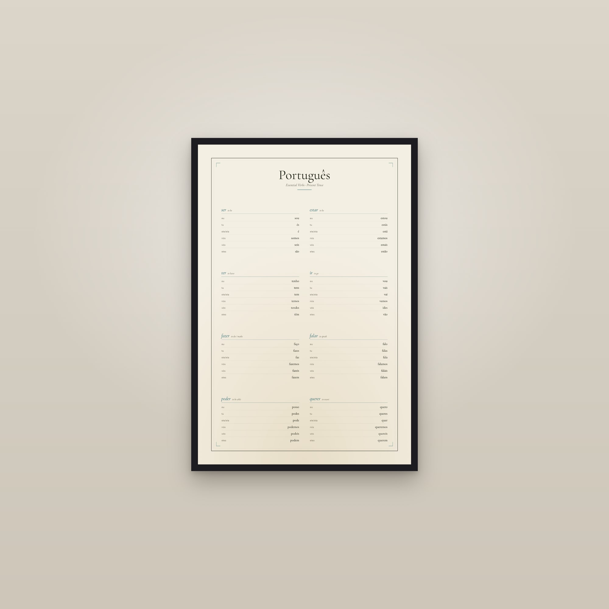Portuguese Verbs — Conjugation Print — framed in a gallery setting