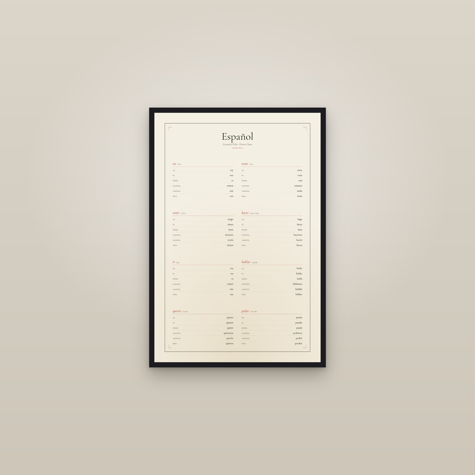 Spanish Verbs — Conjugation Print — framed in a gallery setting