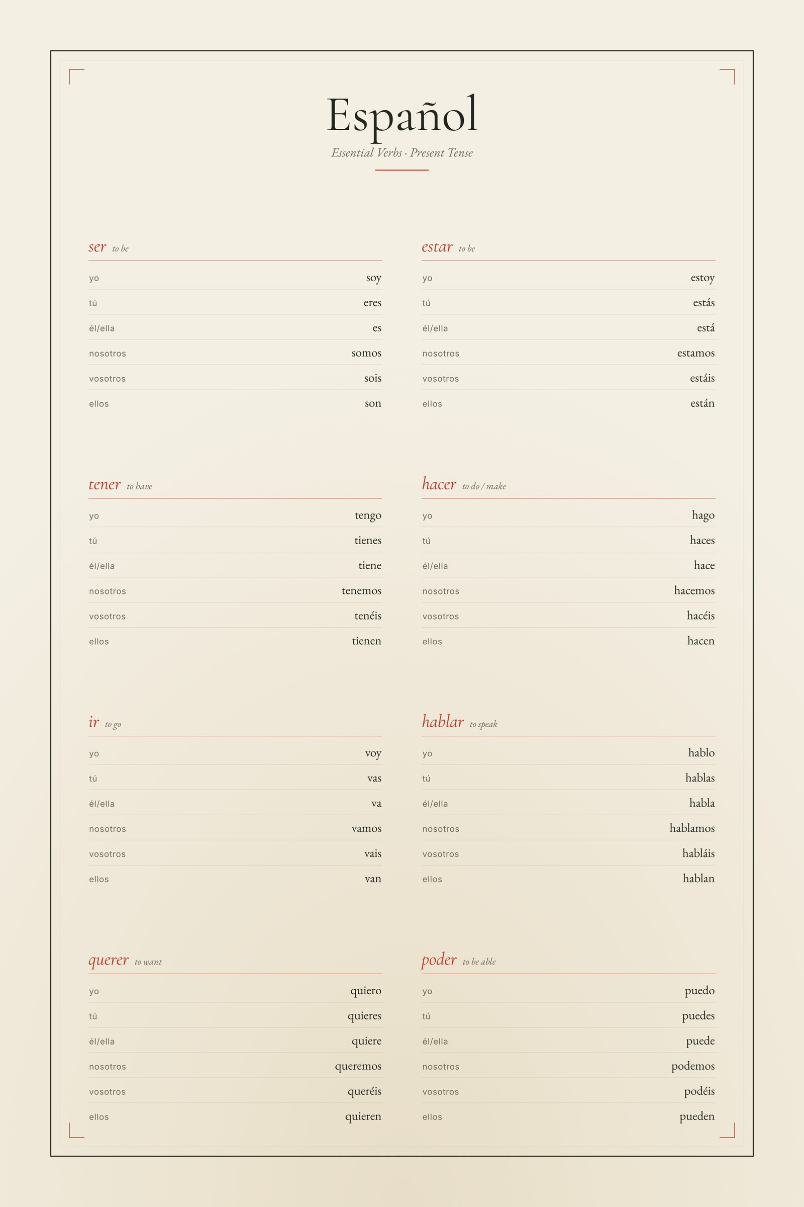 Spanish Verbs — Conjugation Print