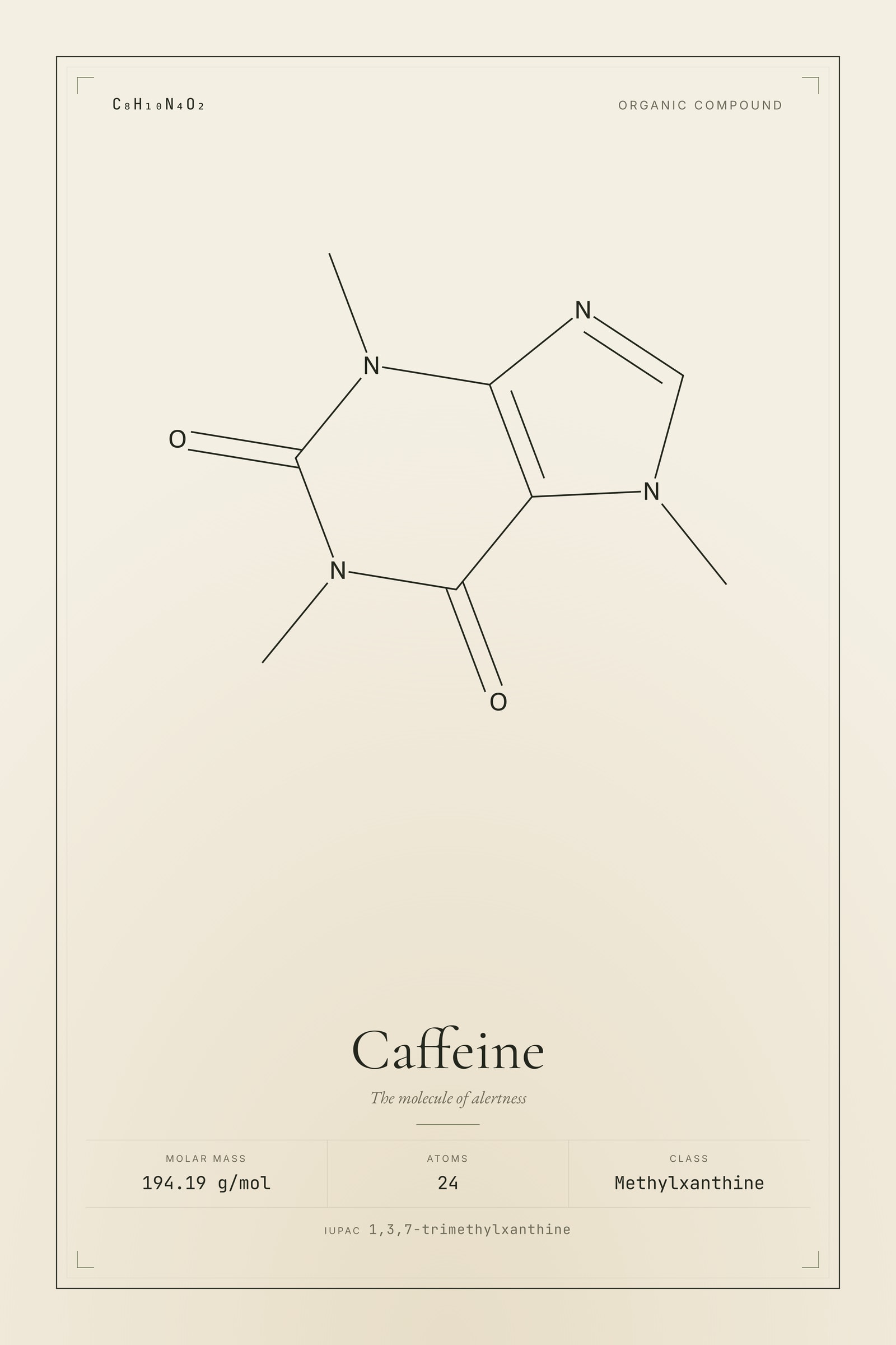 Caffeine — Molecular Structure