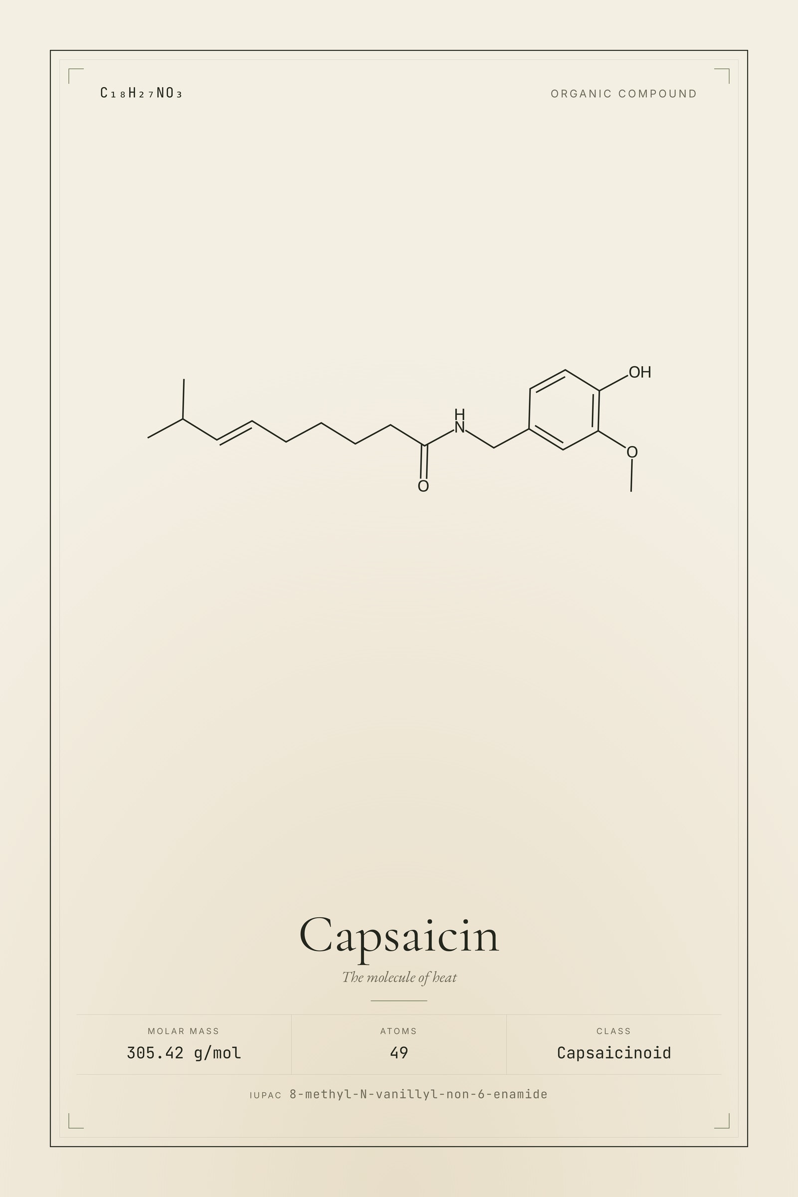Capsaicin — Molecular Structure