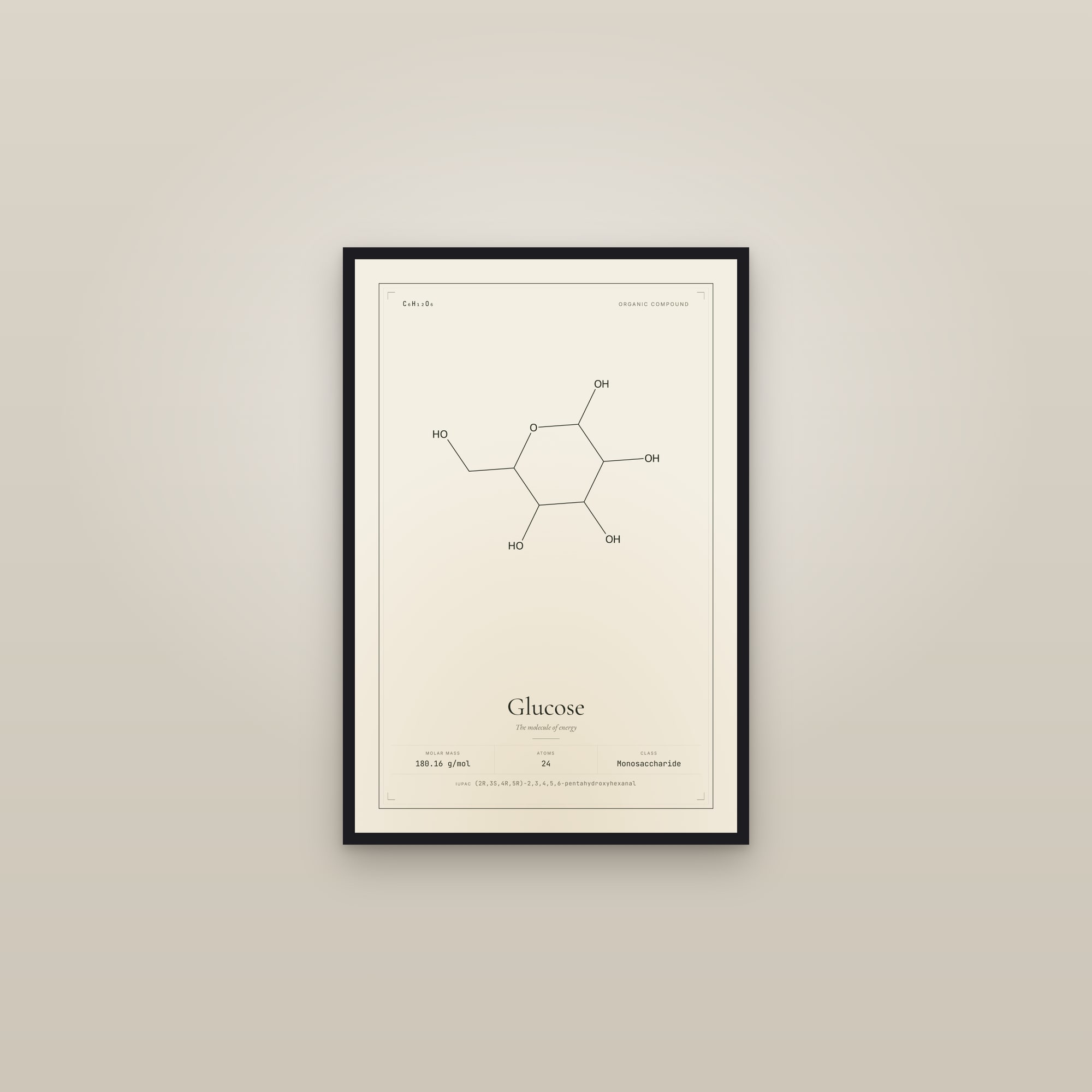 Glucose — Molecular Structure — framed in a gallery setting