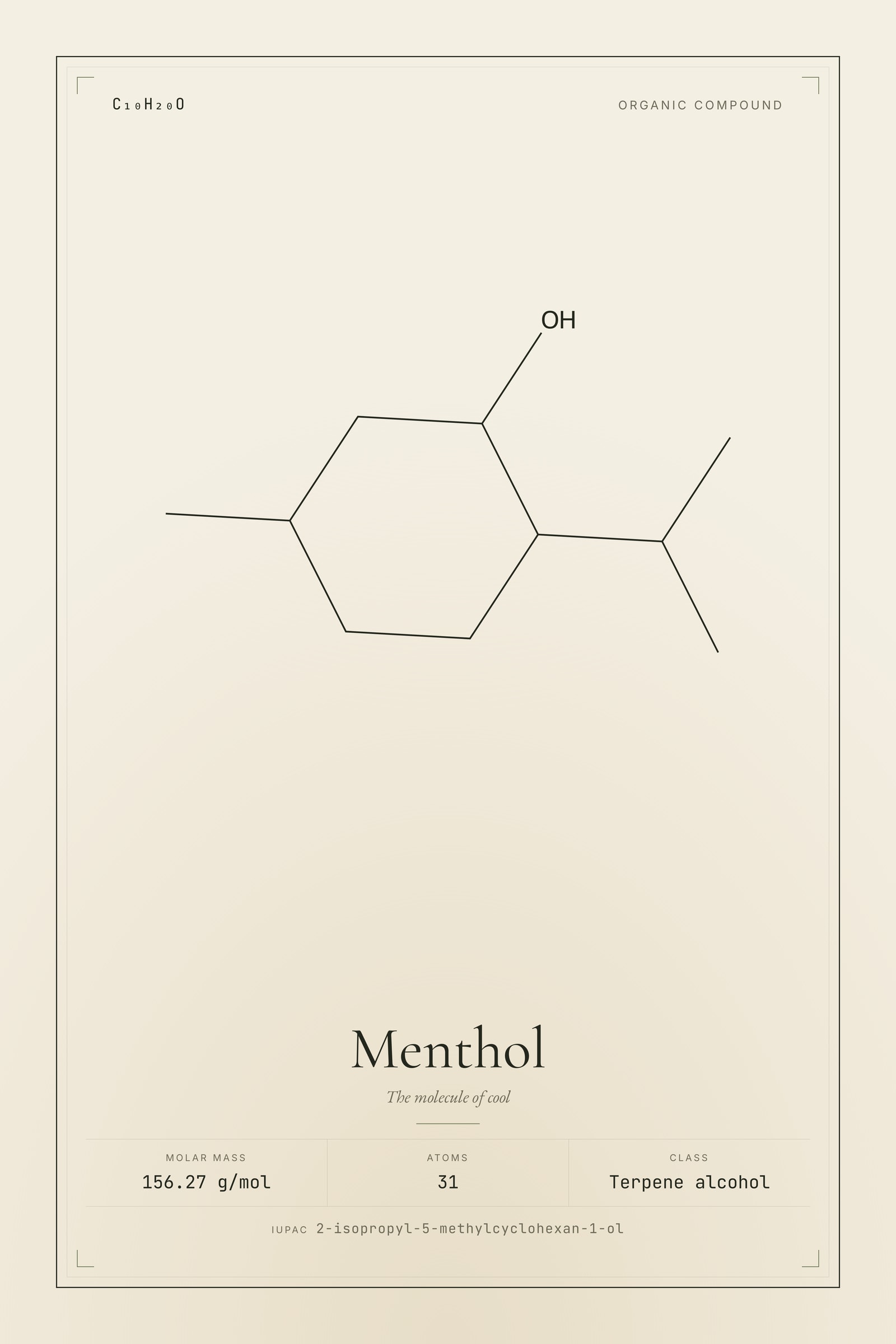 Menthol — Molecular Structure