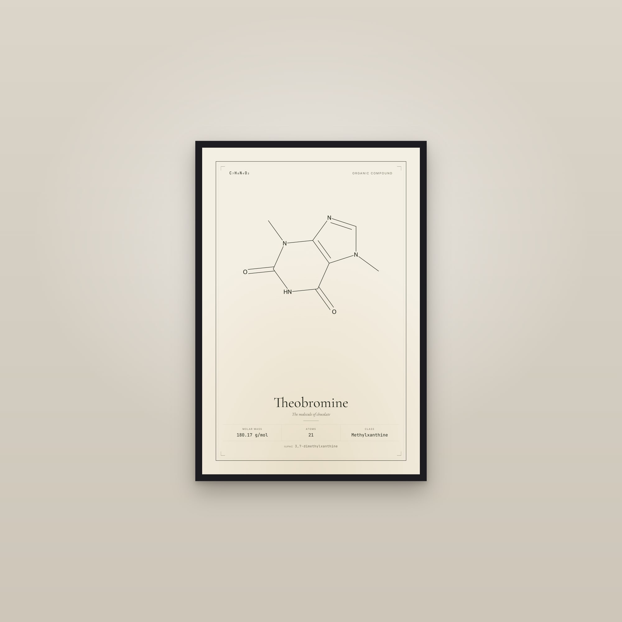 Theobromine — Molecular Structure — framed in a gallery setting