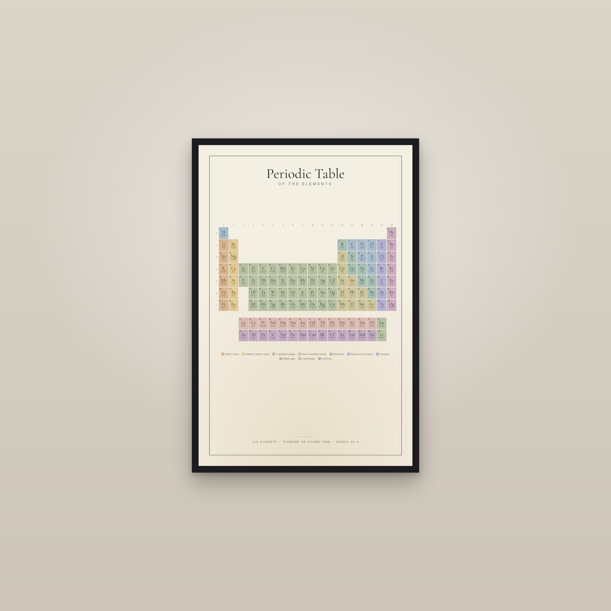 Periodic Table of the Elements — framed in a gallery setting