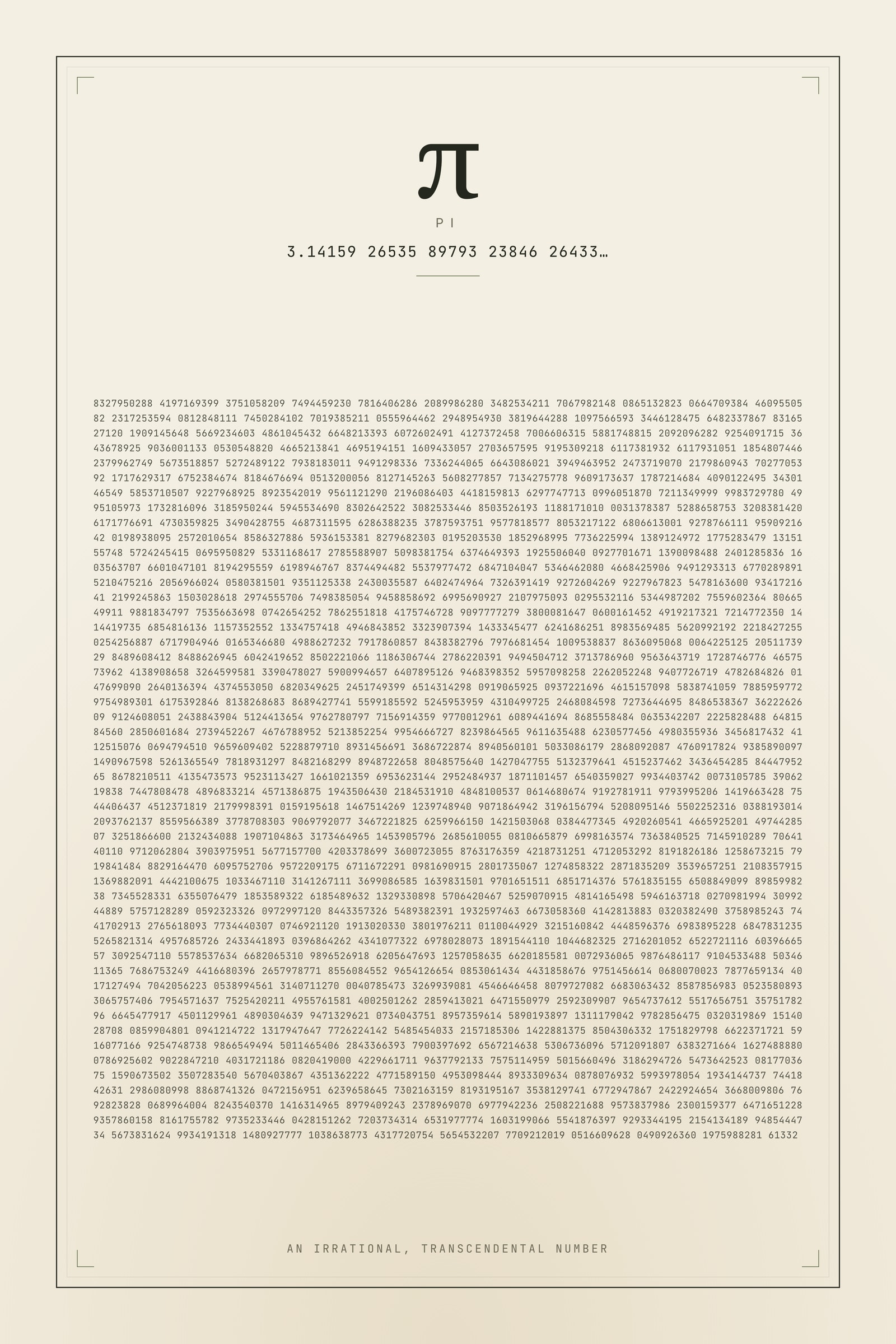 Pi — Thousands of Digits