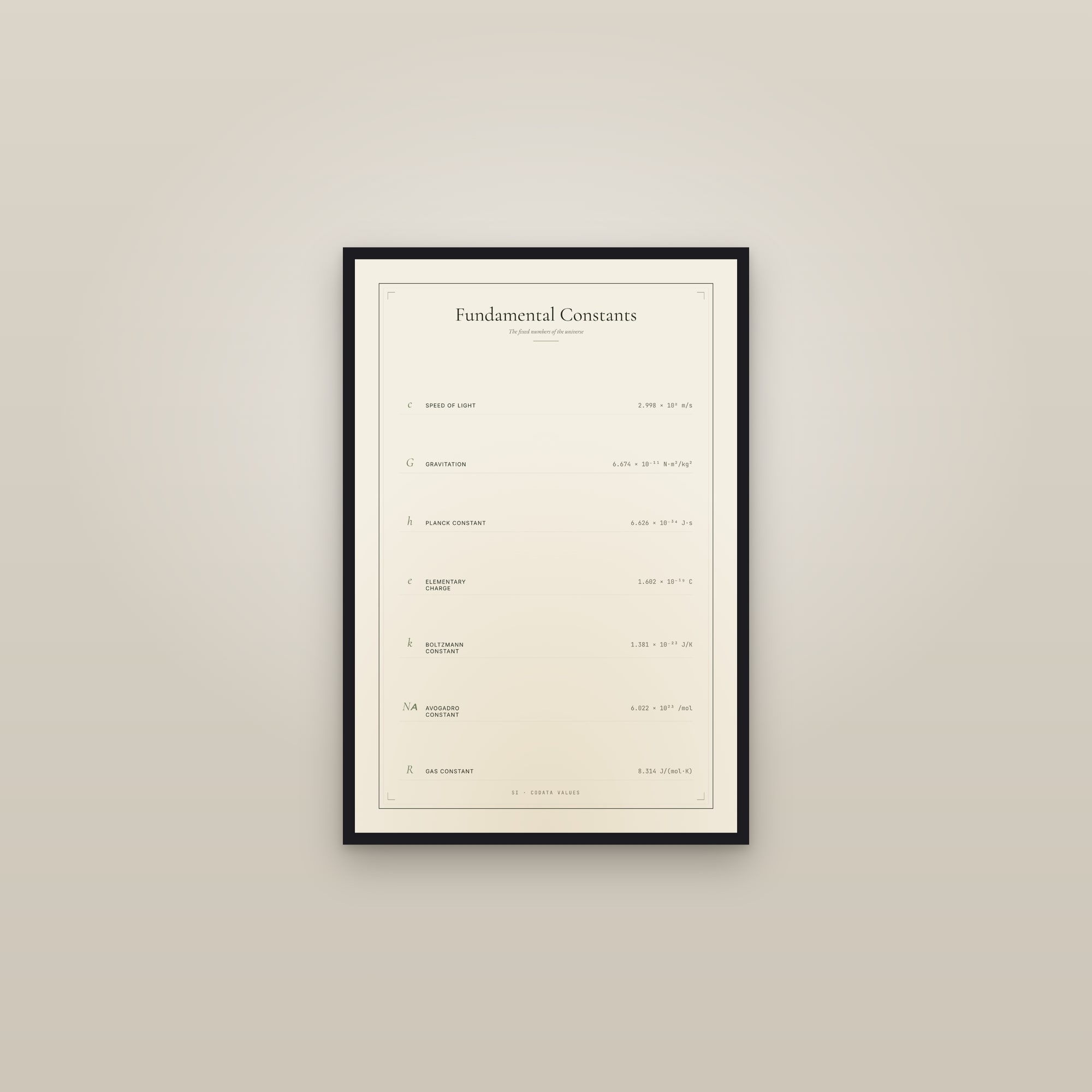 Fundamental Constants — framed in a gallery setting