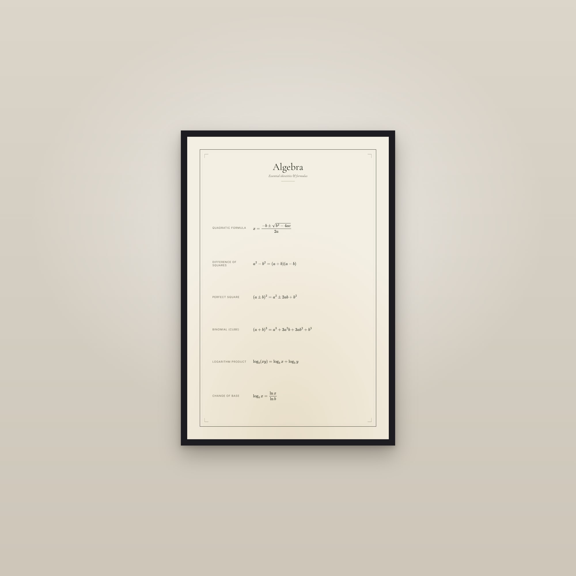 Algebra — Formula Sheet — framed in a gallery setting