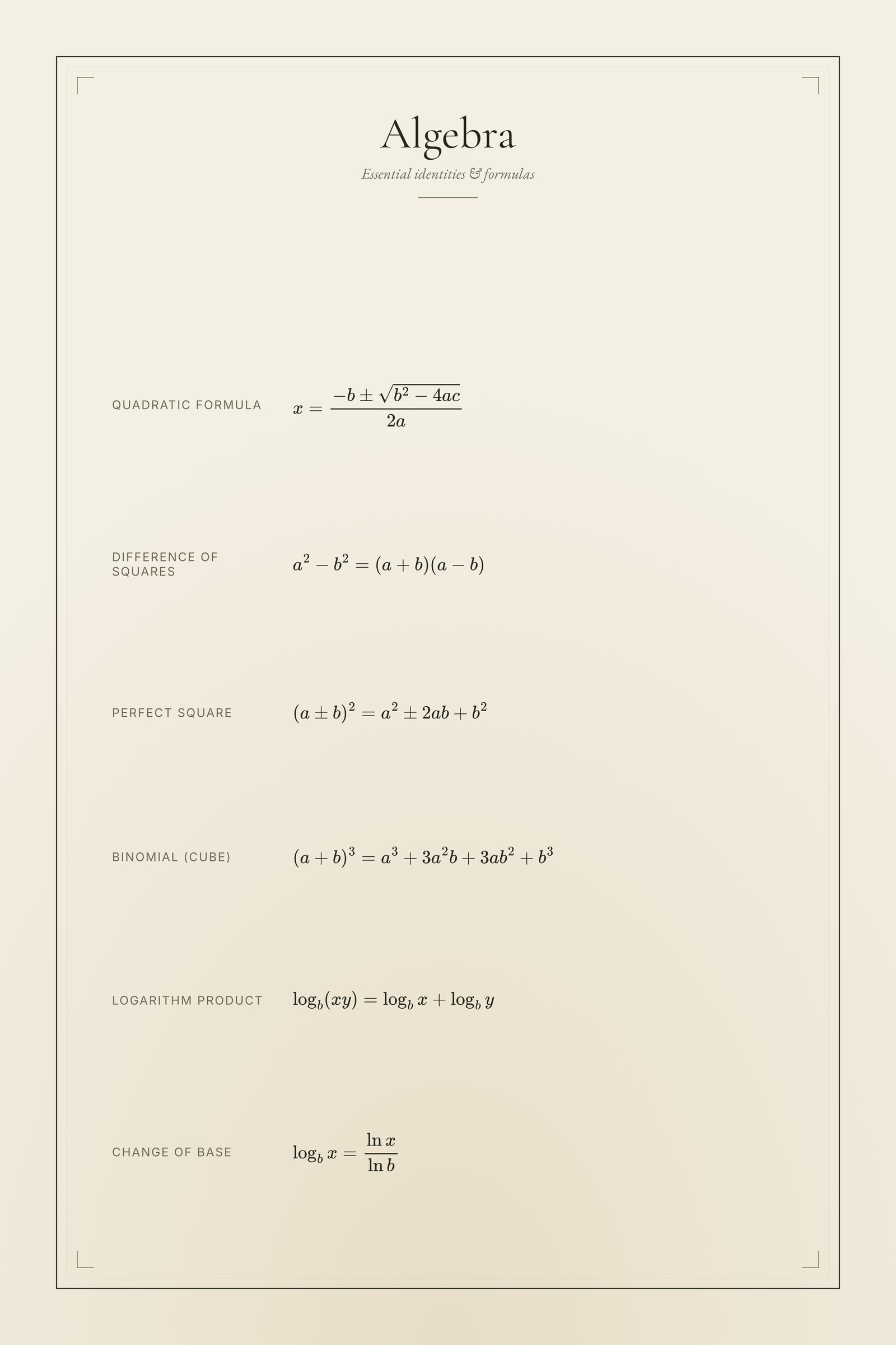 Algebra — Formula Sheet