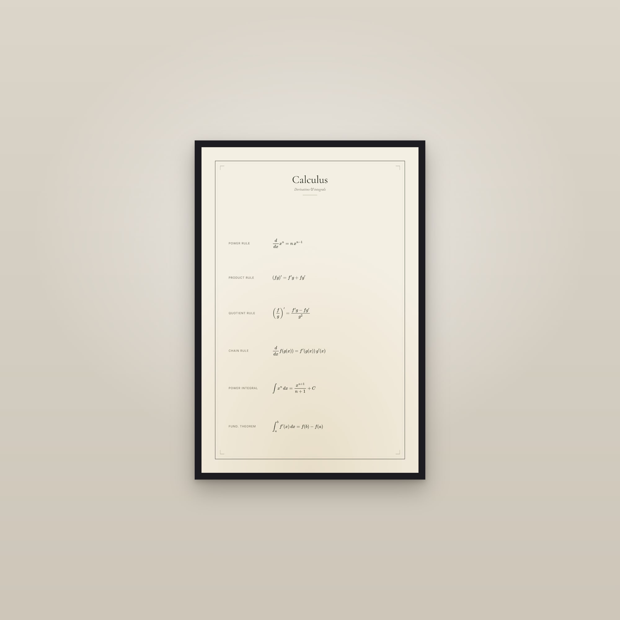 Calculus — Formula Sheet — framed in a gallery setting