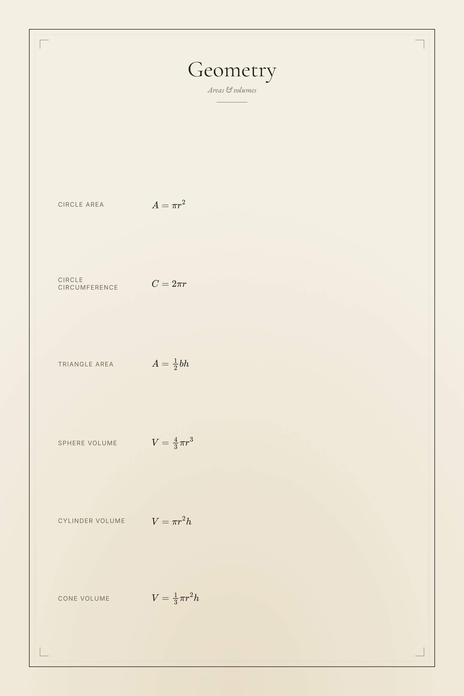 Geometry — Formula Sheet