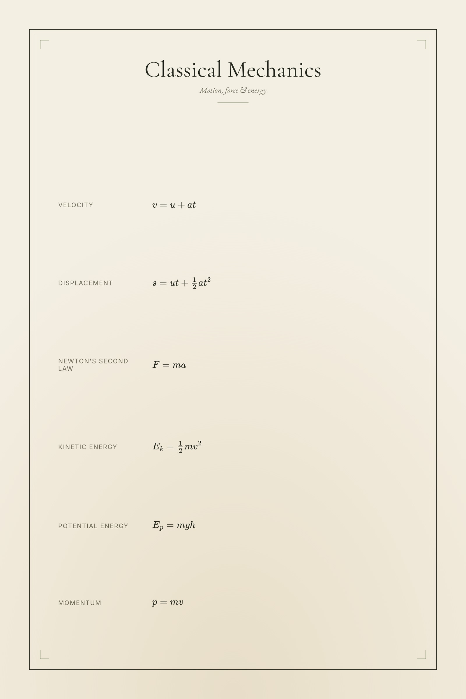 Classical Mechanics — Formula Sheet