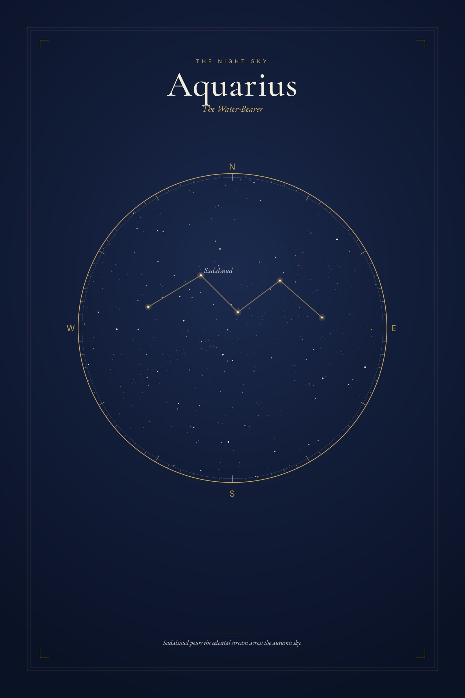 Aquarius — Star Map