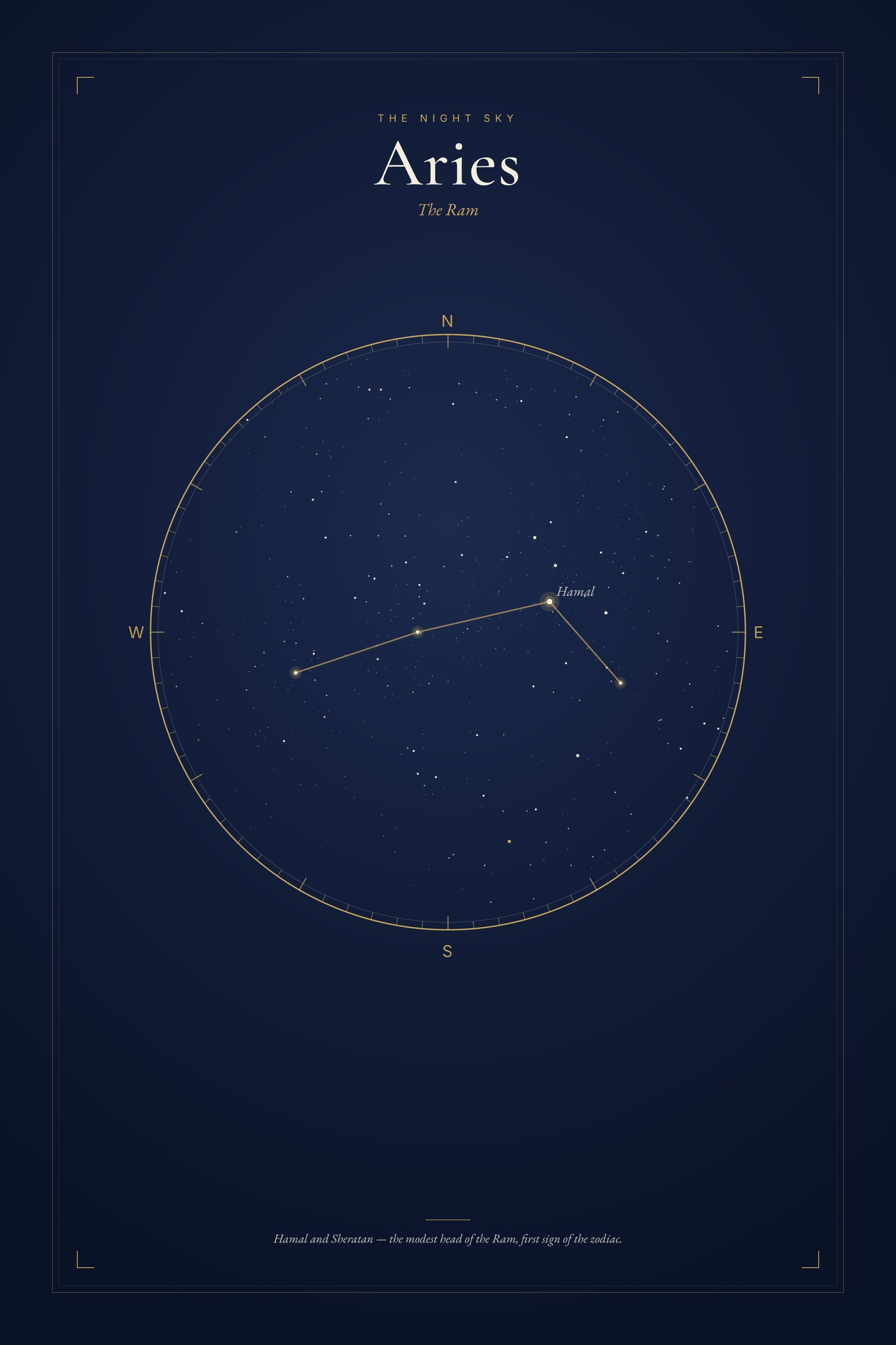 Aries — Star Map