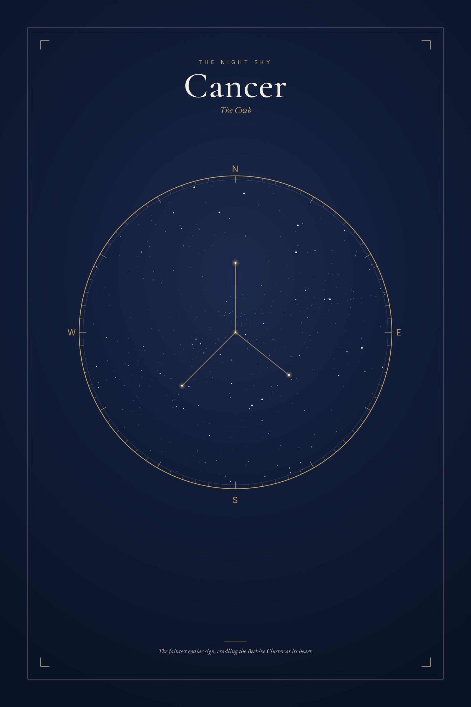 Cancer — Star Map