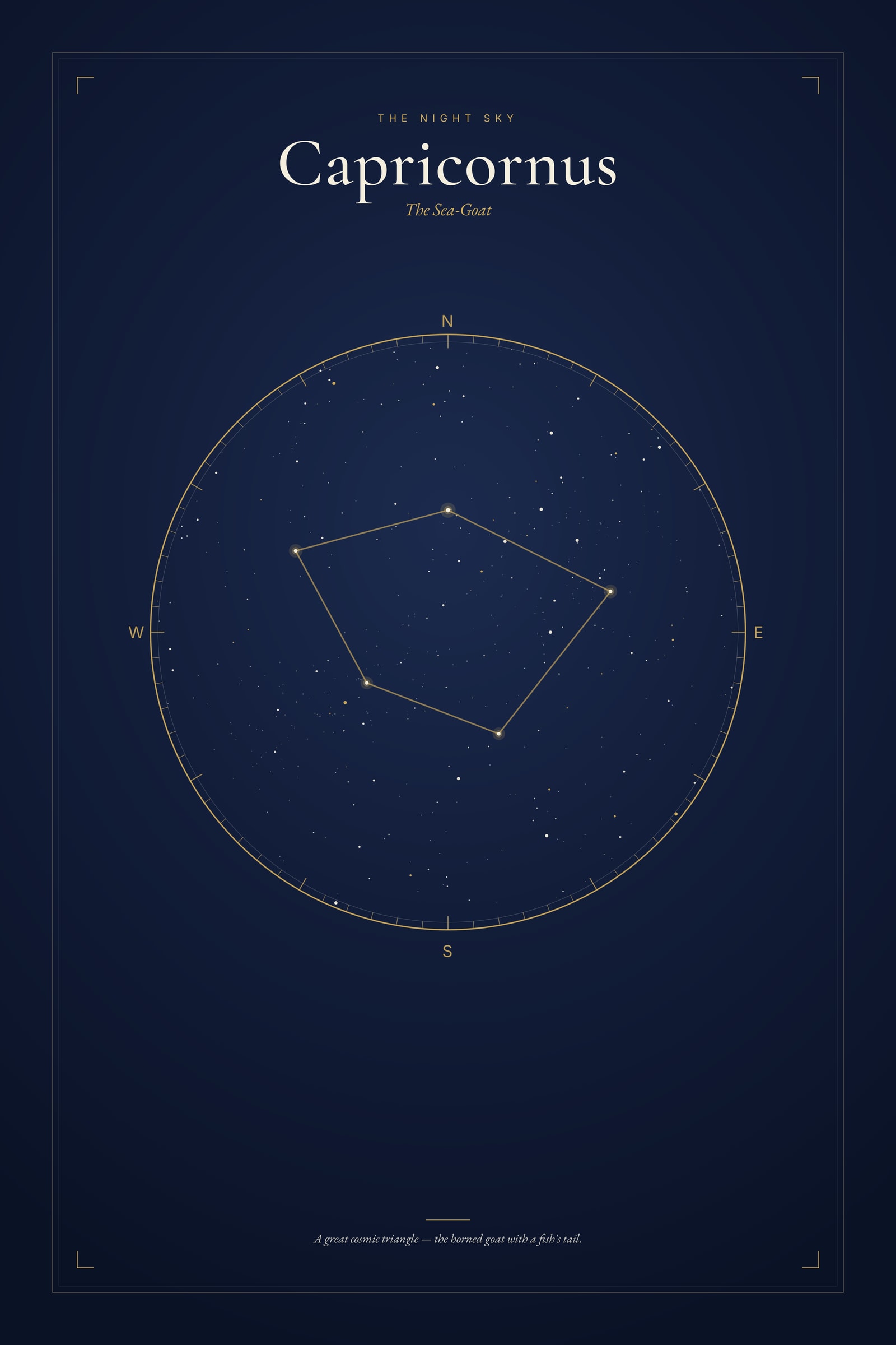 Capricornus — Star Map
