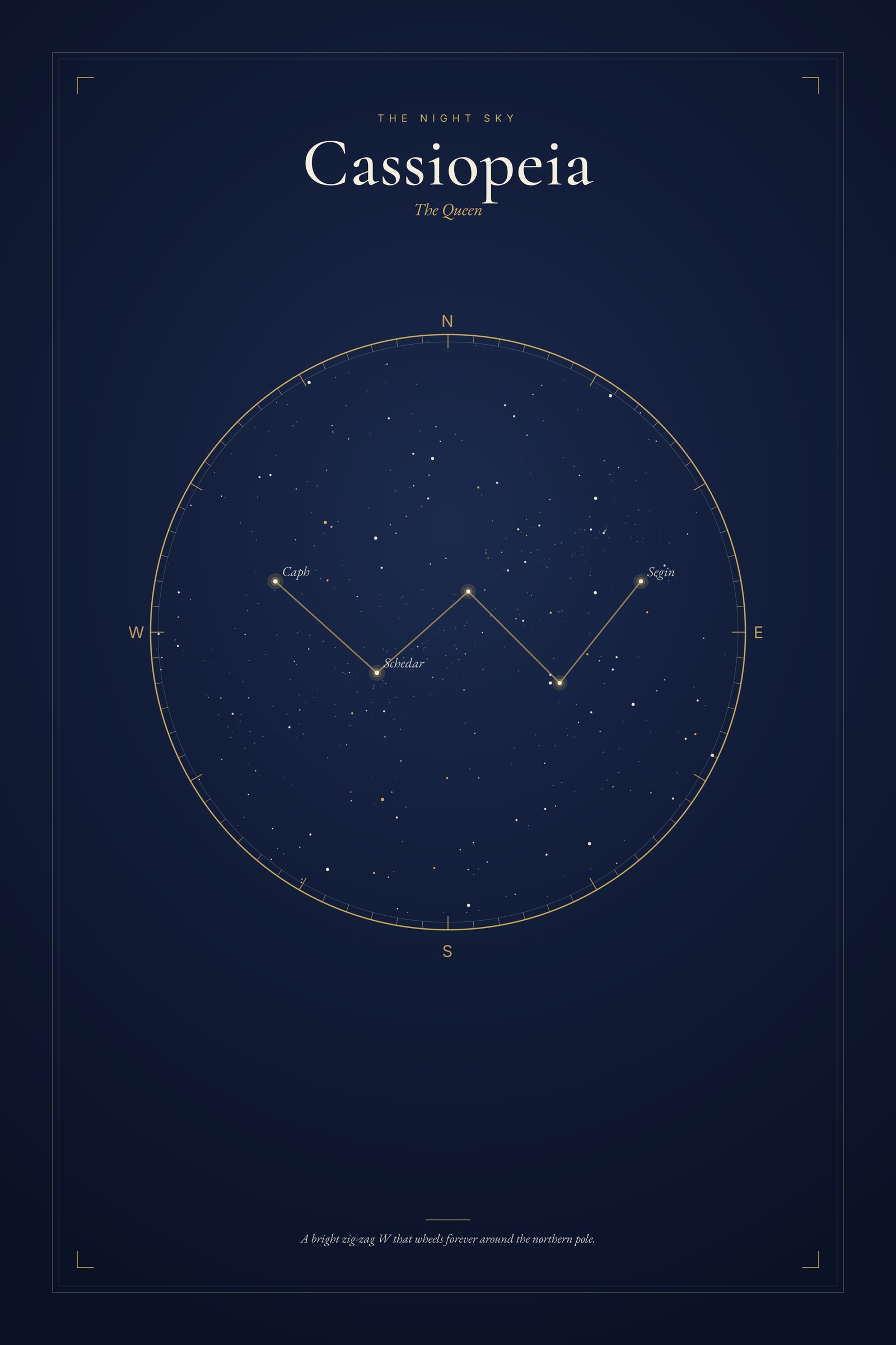 Cassiopeia — Star Map