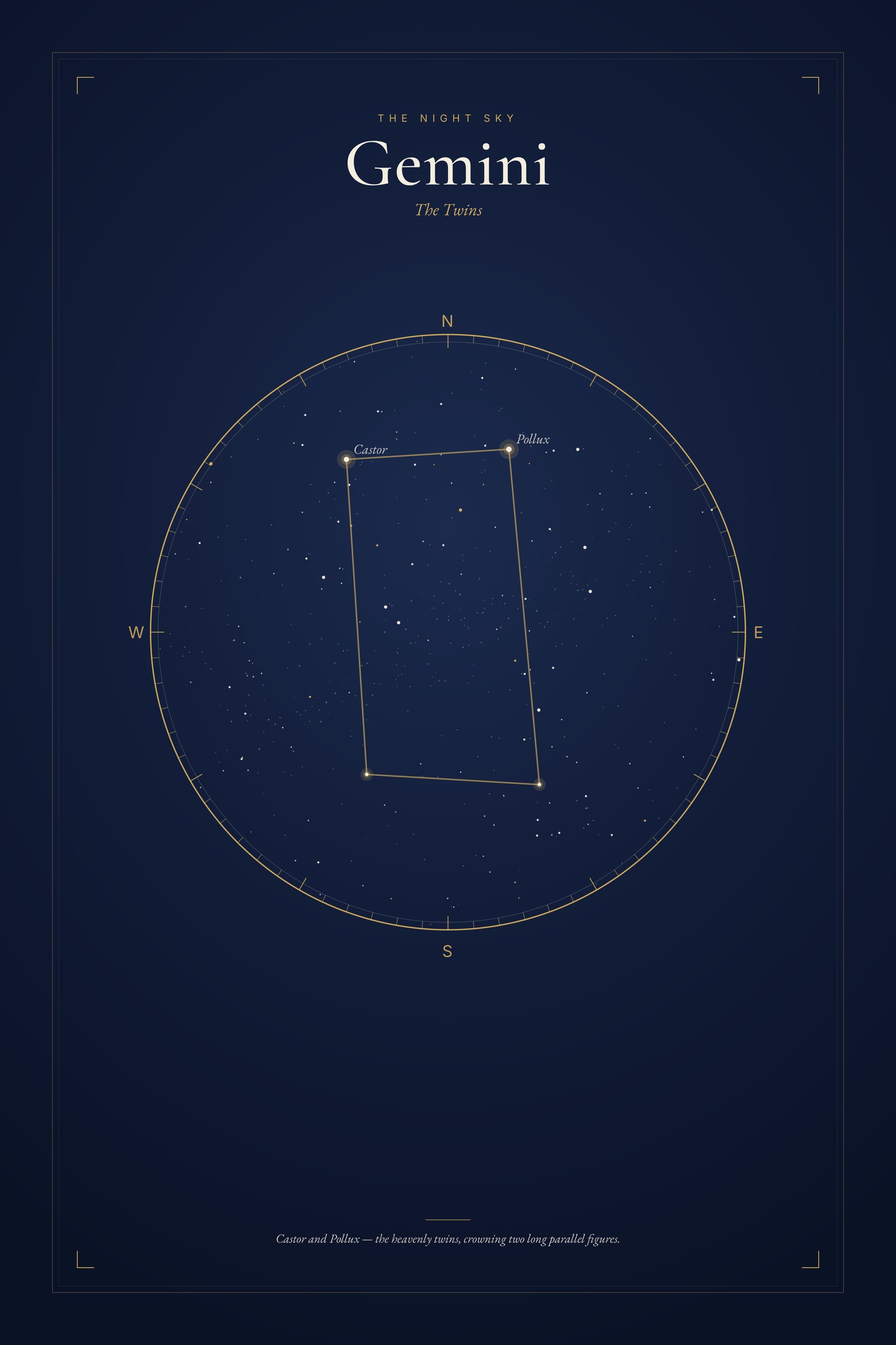 Gemini — Star Map