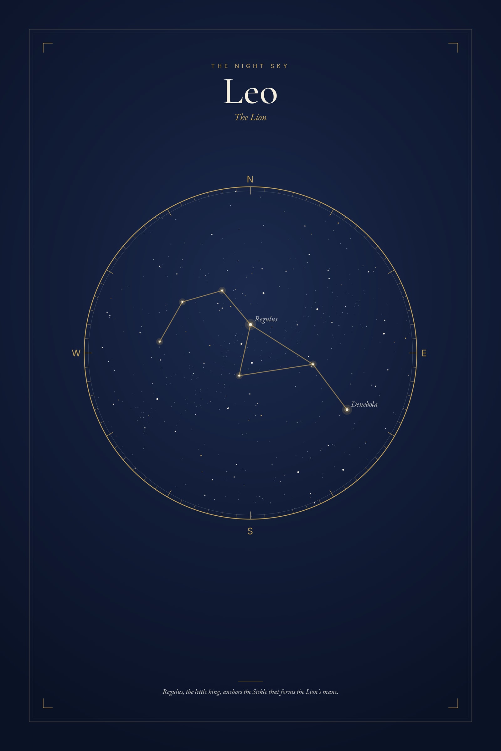 Leo — Star Map