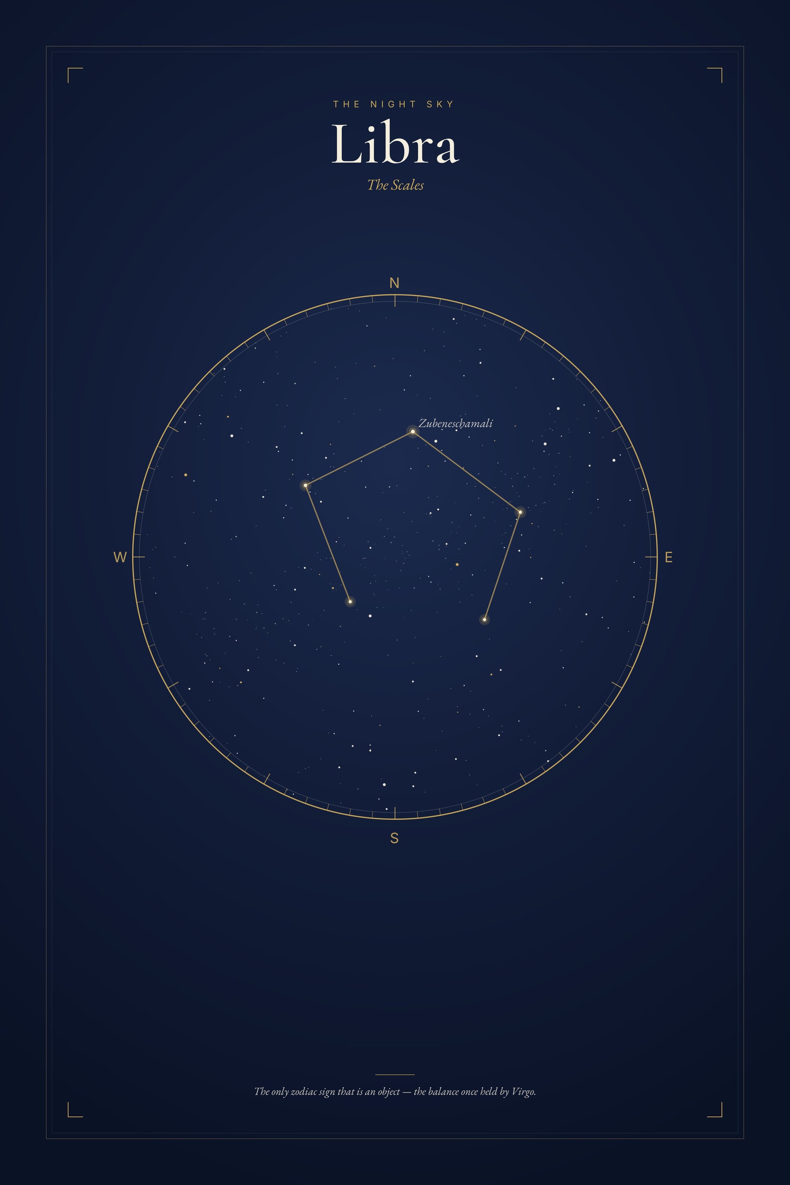 Libra — Star Map