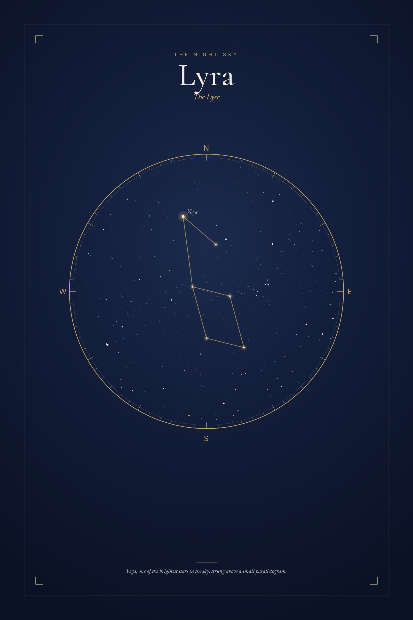 Lyra — Star Map