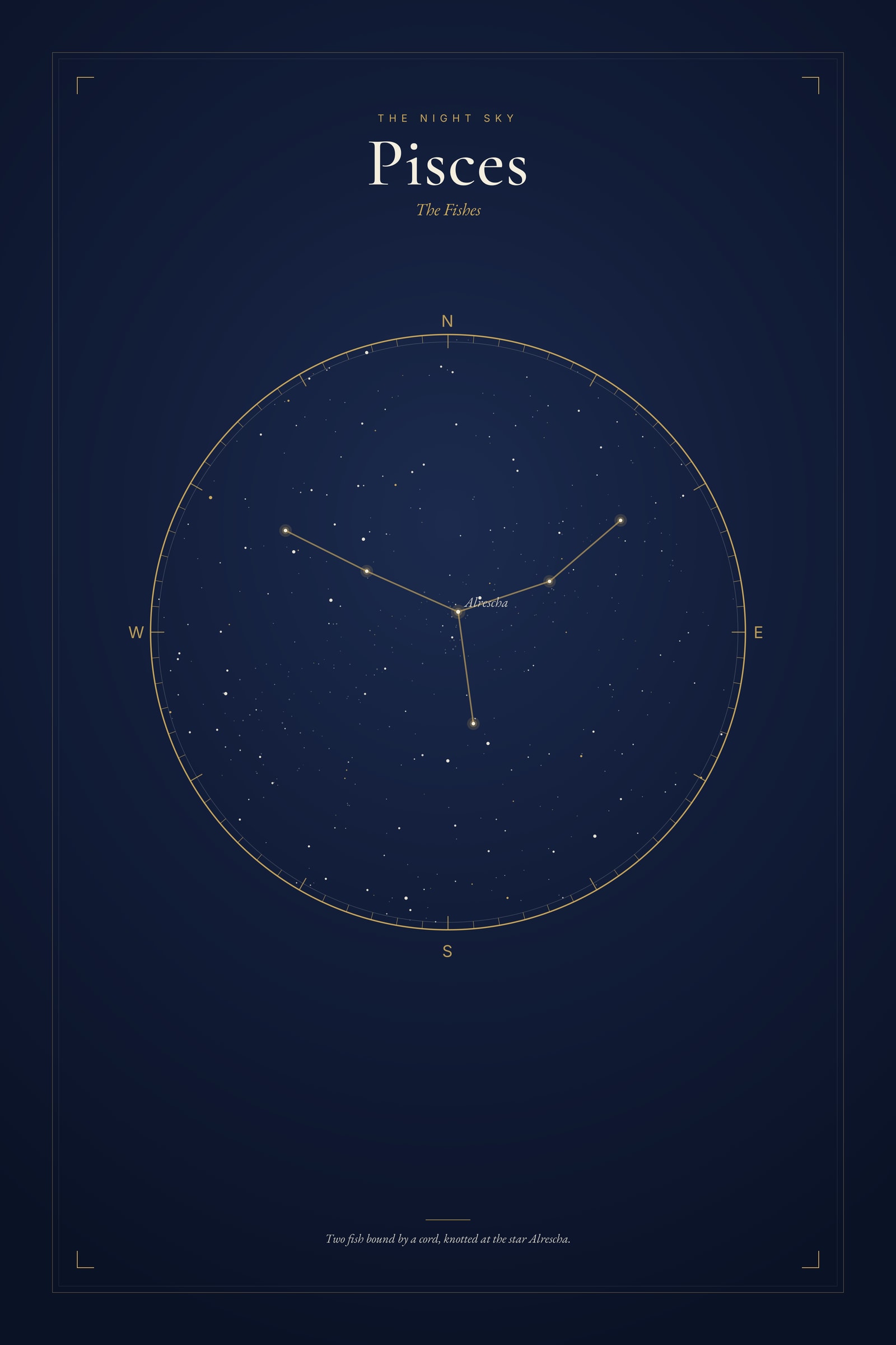 Pisces — Star Map