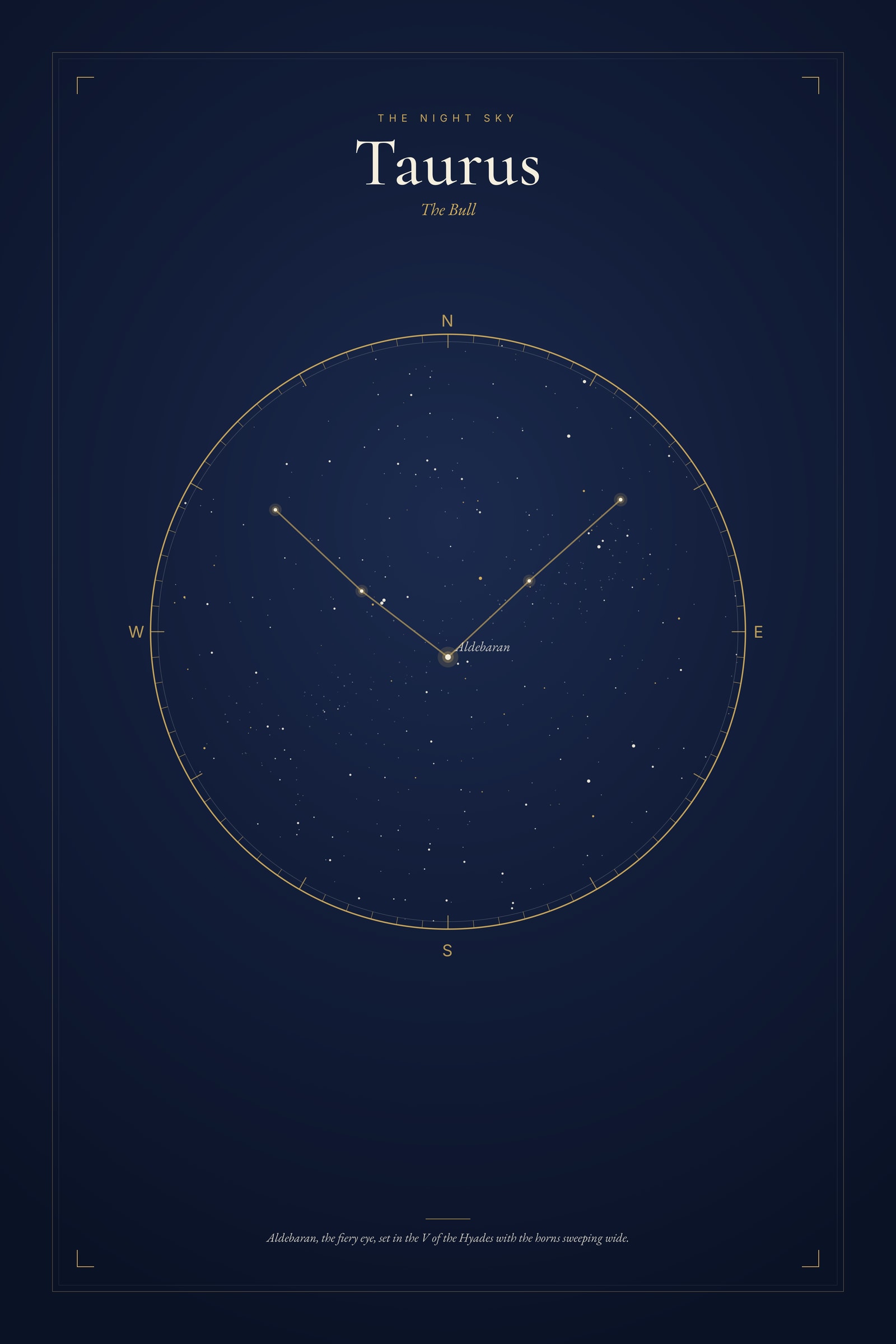 Taurus — Star Map