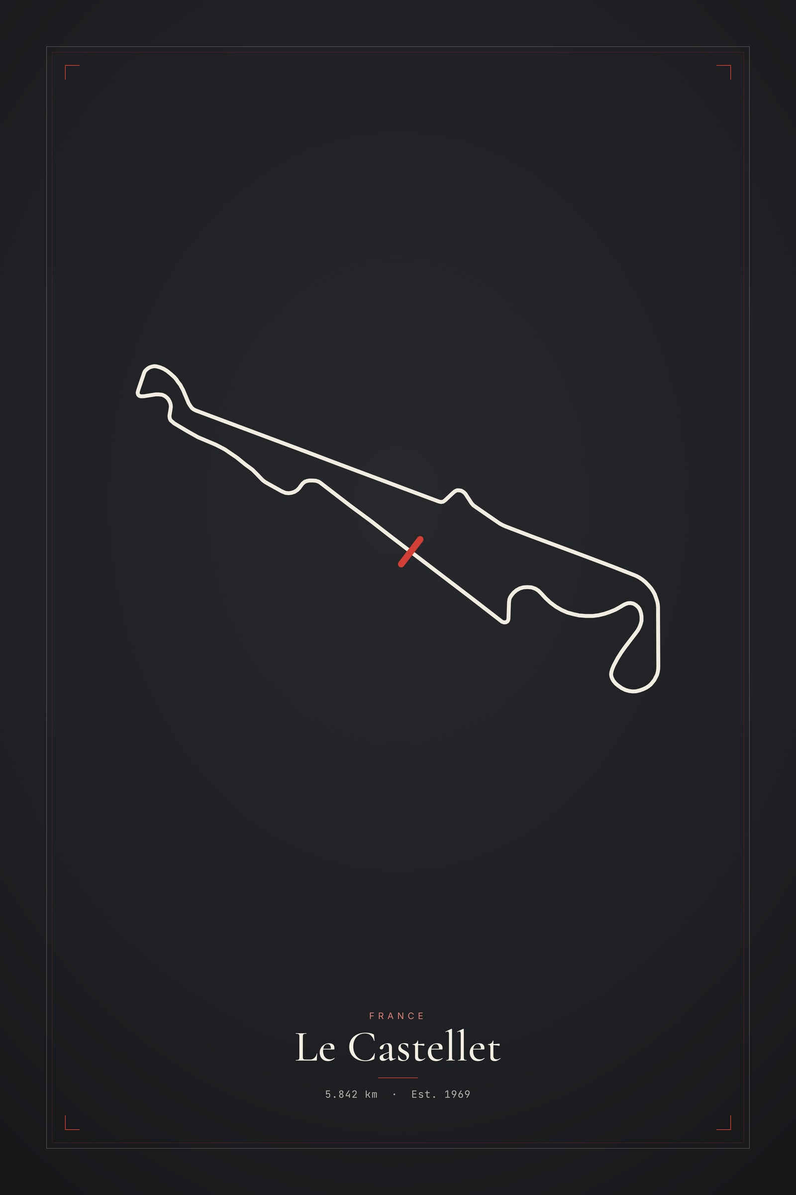 Le Castellet — Circuit Print